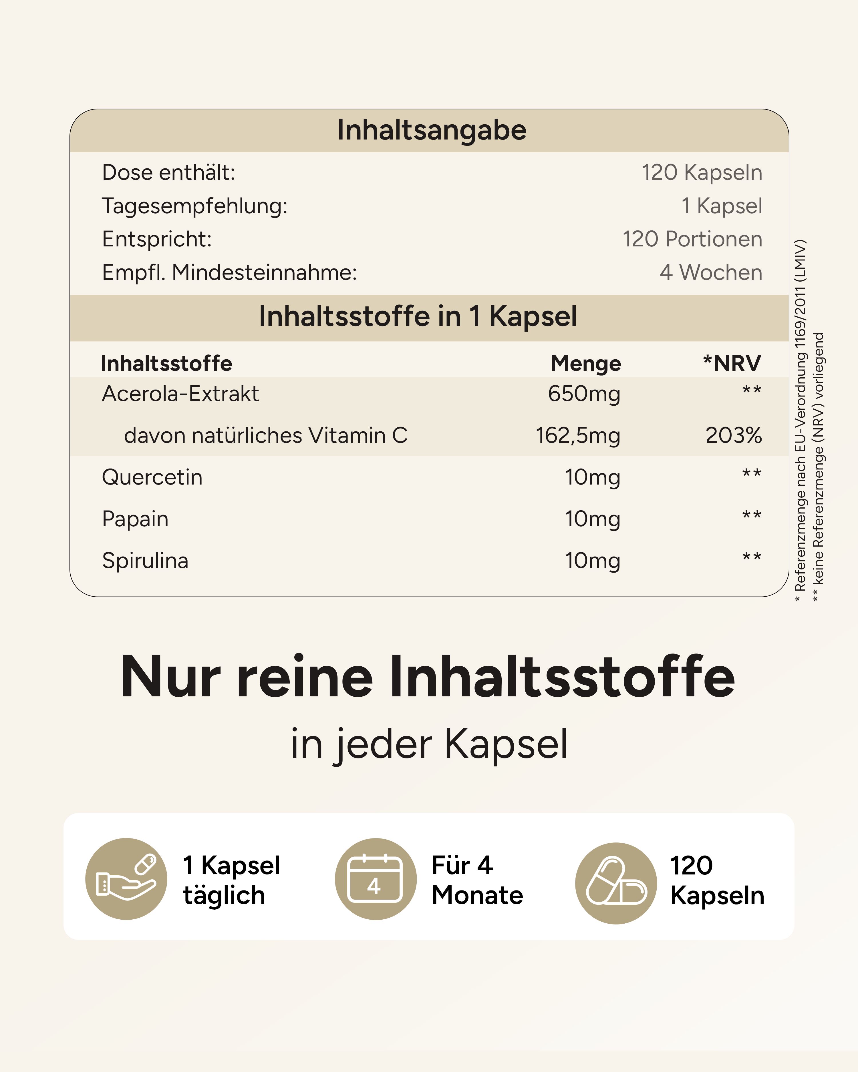 Tabellen mit Inhaltsangaben und Inhaltsstoffen in einer Kapsel. Enthält Acerola-Extrakt, Quercetin, Papain und Spirulina. 120 Kapseln.