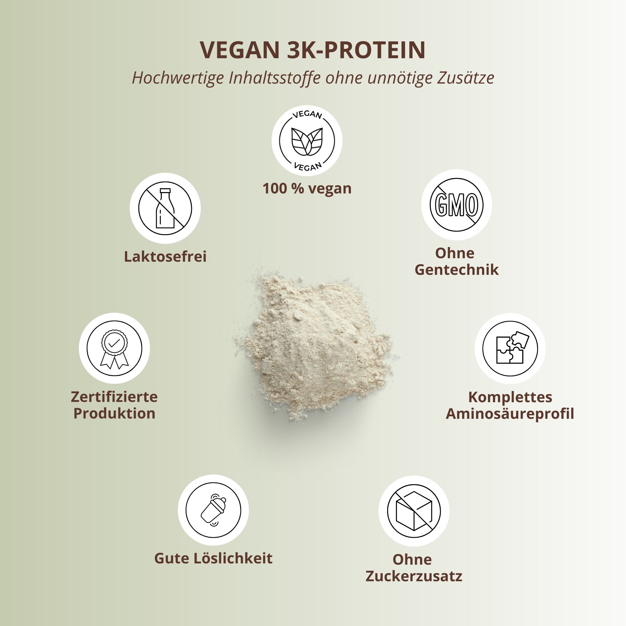 nutri+ Veganes Proteinpulver 3k