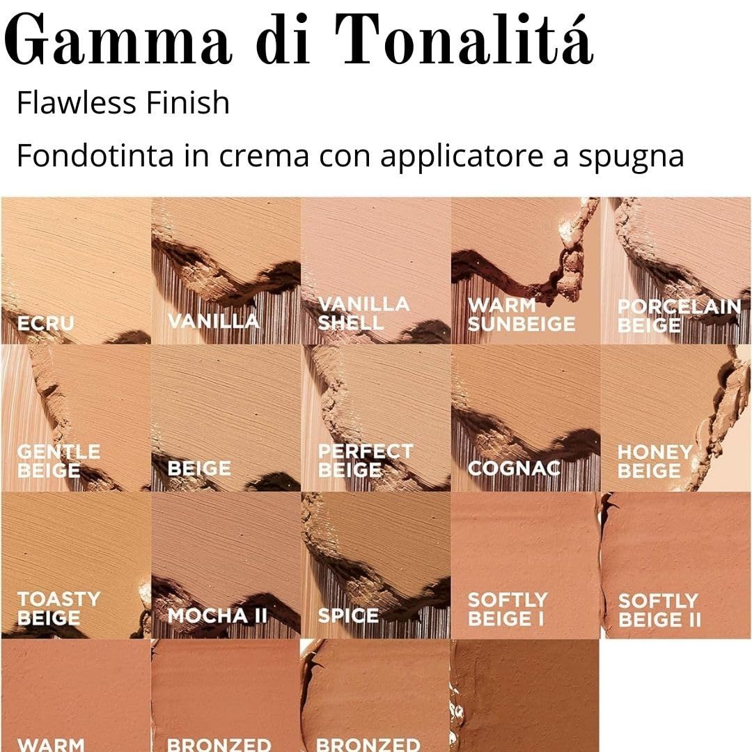 Farbpalette mit verschiedenen Farbtönen. Text: Flawless Finish. Creme-Foundation mit Schwammapplikator.