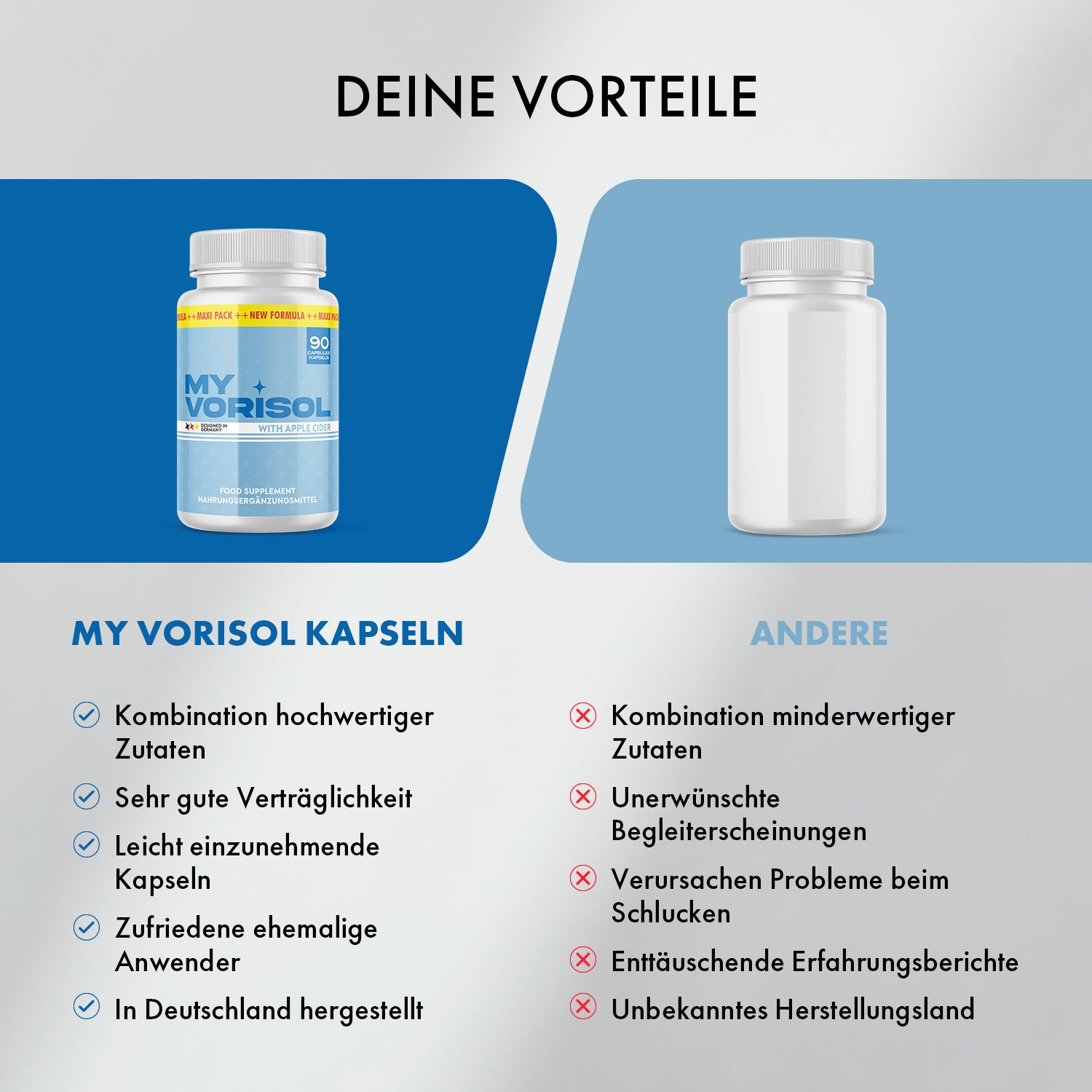 Vergleich MY VORISOL Kapseln und andere. Vorteile: hochwertige Zutaten, gute Verträglichkeit, leicht einzunehmen. Nachteile: minderwertige Zutaten, unerwünschte Begleiterscheinungen.