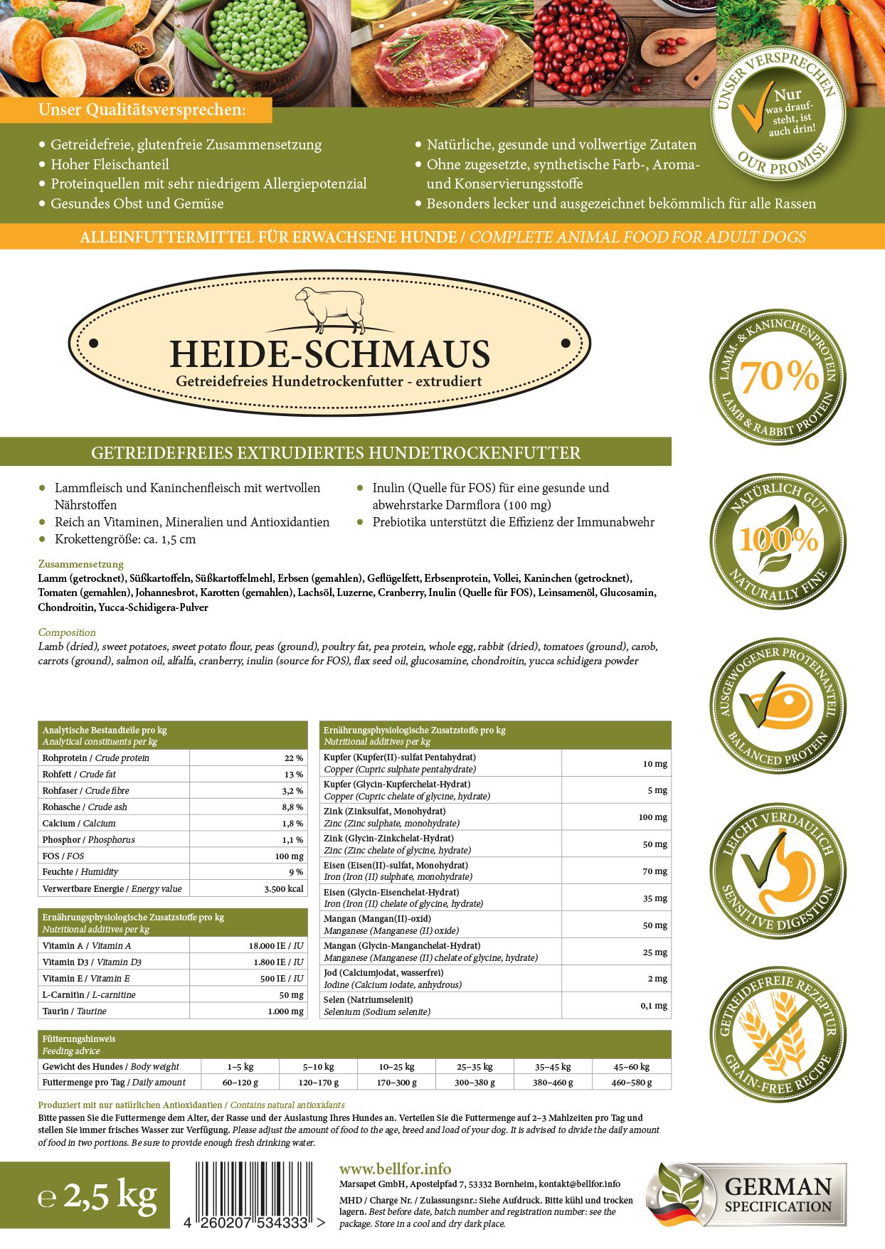 Trockenfutter-Beutel. Text: Heide-Schmaus, getreidefrei, 70% Lamm & Kaninchenprotein. Nährwertangaben. 2,5 kg.