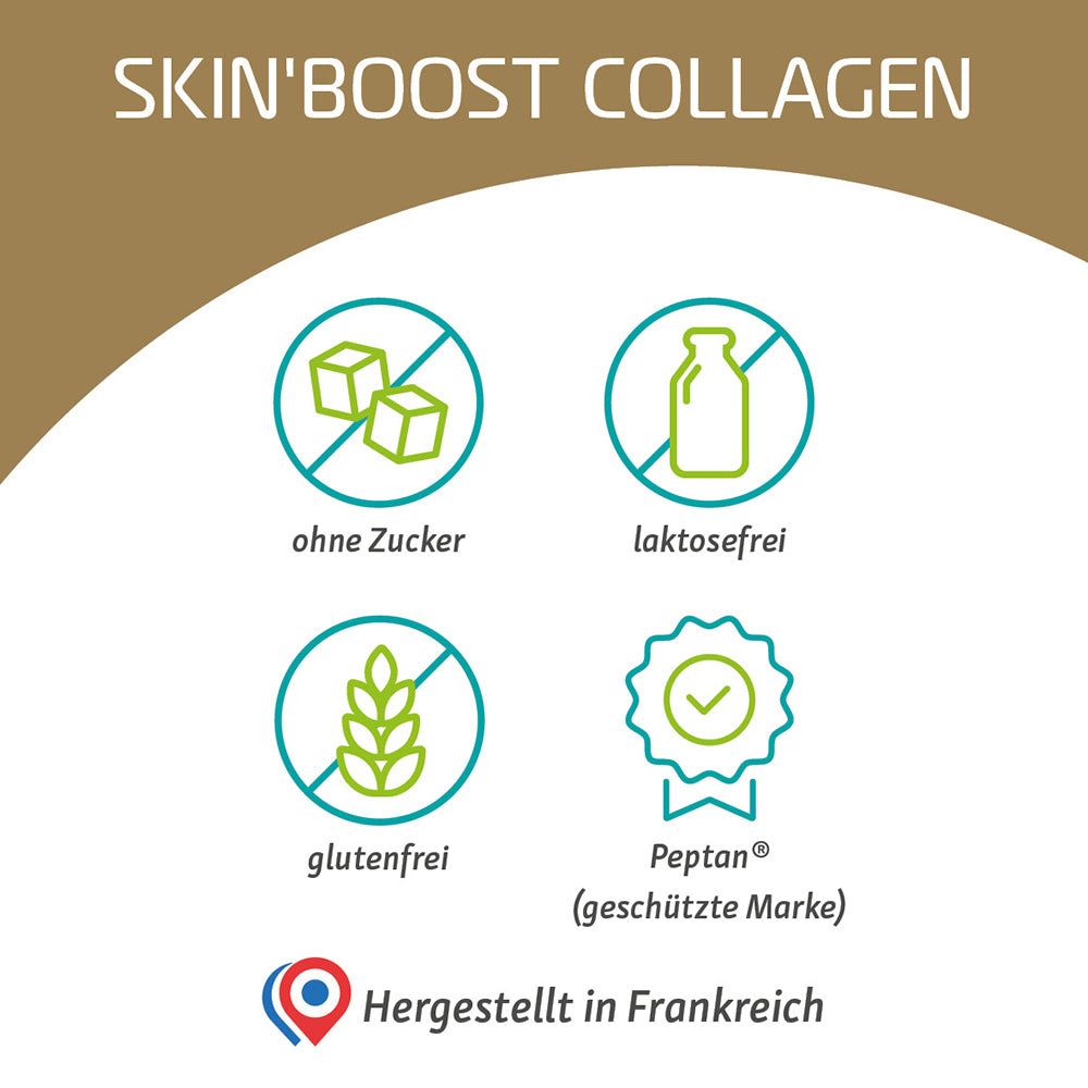 Symbole für zuckerfrei, laktosefrei, glutenfrei und Peptan®.