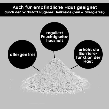 RAU Cosmetics Mineral Maske gegen Pickel und unreine Haut mit Rügener Heilkreide & Zink