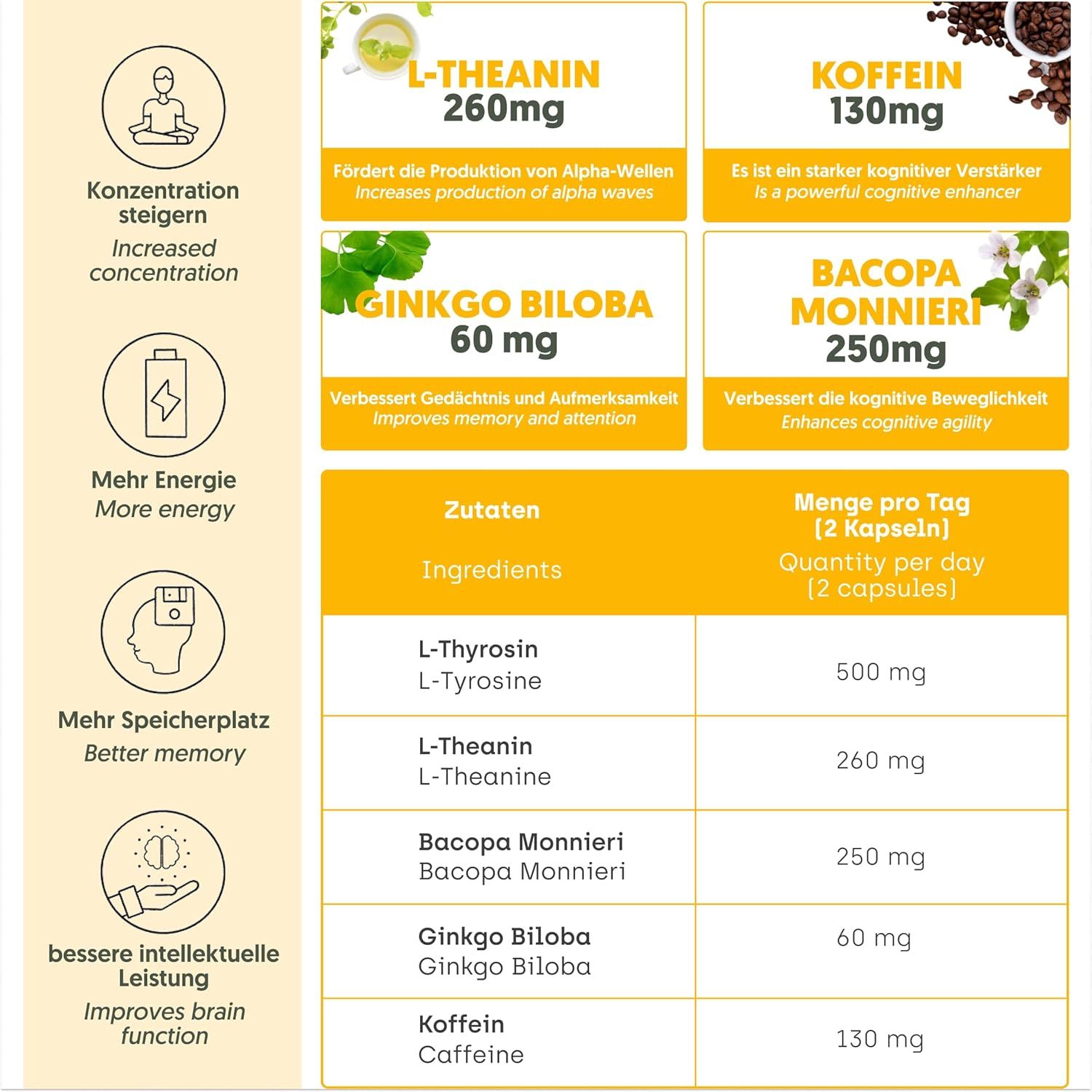 NUTRIBRAIN  Nootropic Brain Booster  Kapsel