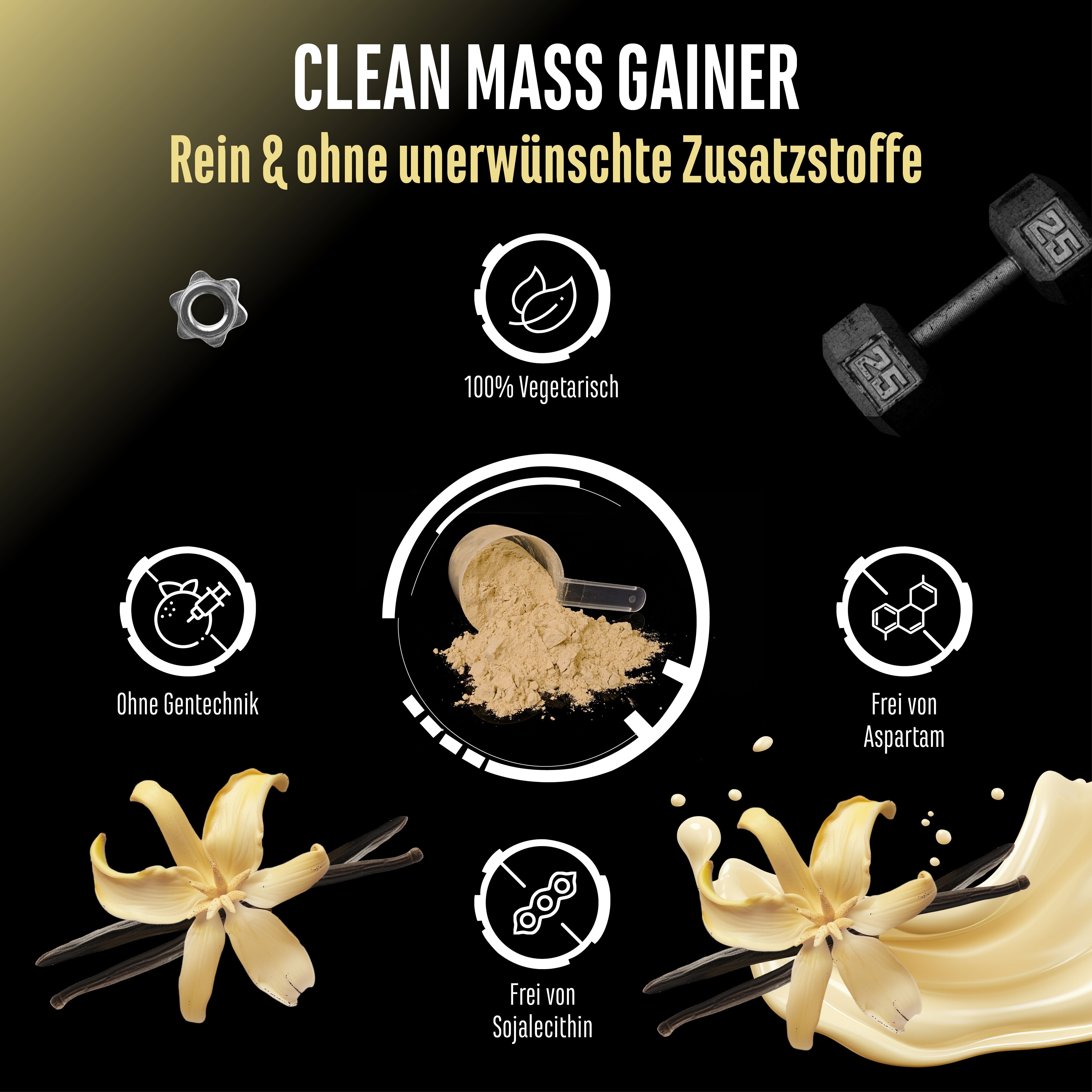 Grafik mit Informationen zu Clean Mass Gainer. Enthält Angaben zu Inhaltsstoffen, wie 100% vegetarisch, ohne Gentechnik und Aspartam.