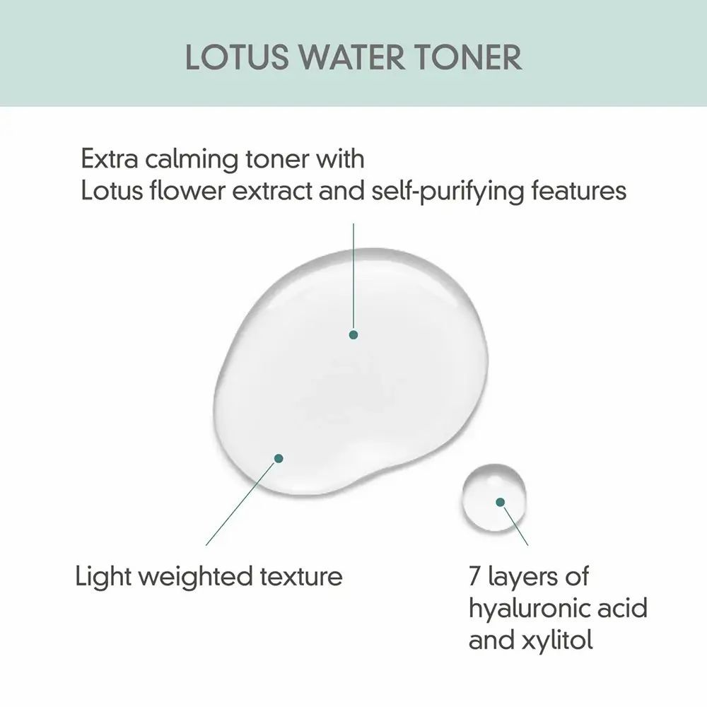 Nahaufnahme von zwei Tropfen. Text: Lotus Water Toner, Extra beruhigend, 7 Schichten Hyaluronsäure.