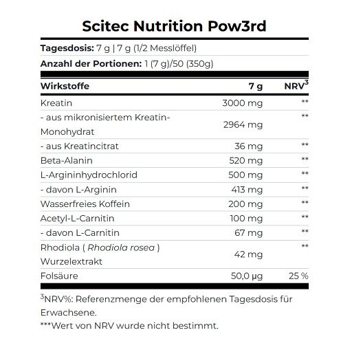 Nährwerttabelle von Scitec Nutrition Pow3rd. Enthält Informationen zu Inhaltsstoffen wie Kreatin, Beta-Alanin und Koffein. Tagesdosis: 7g.