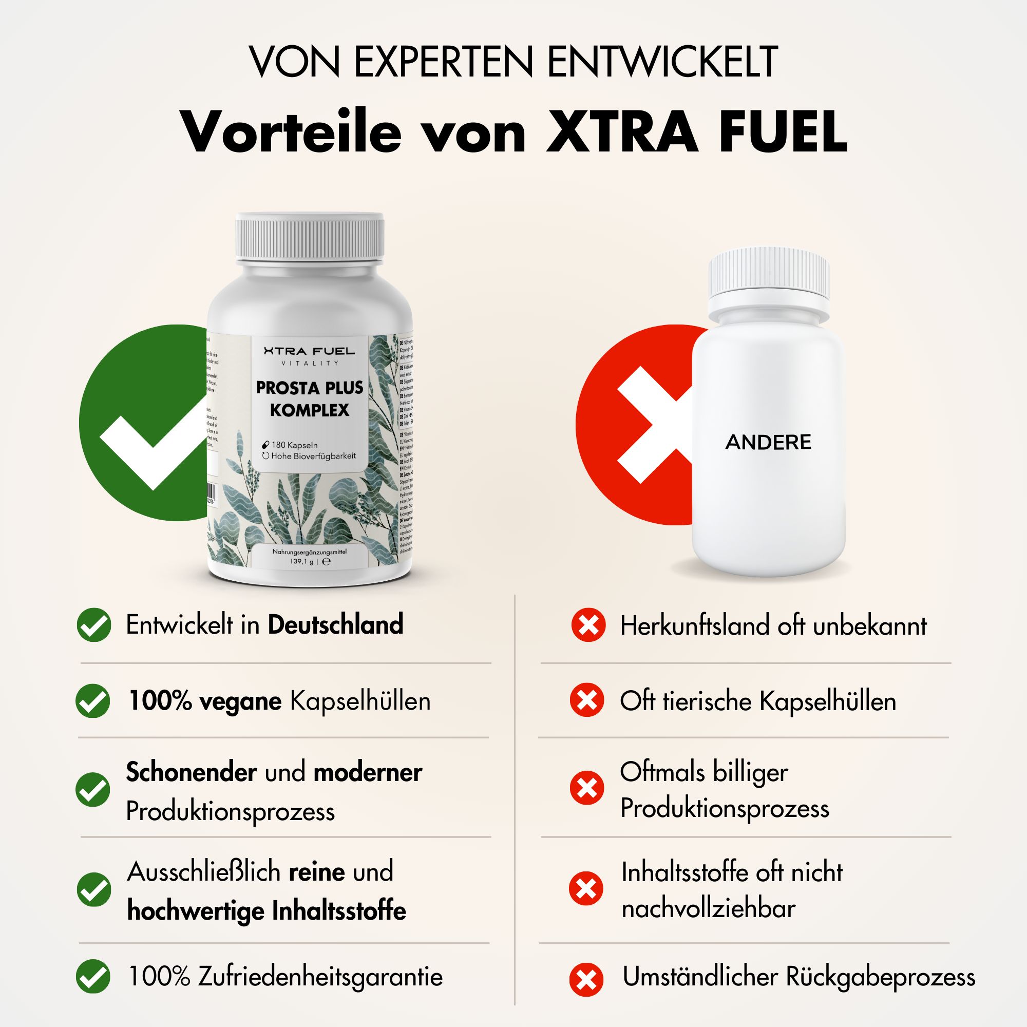 XTRA FUEL Prostata Kapseln Prosta Plus Komplex