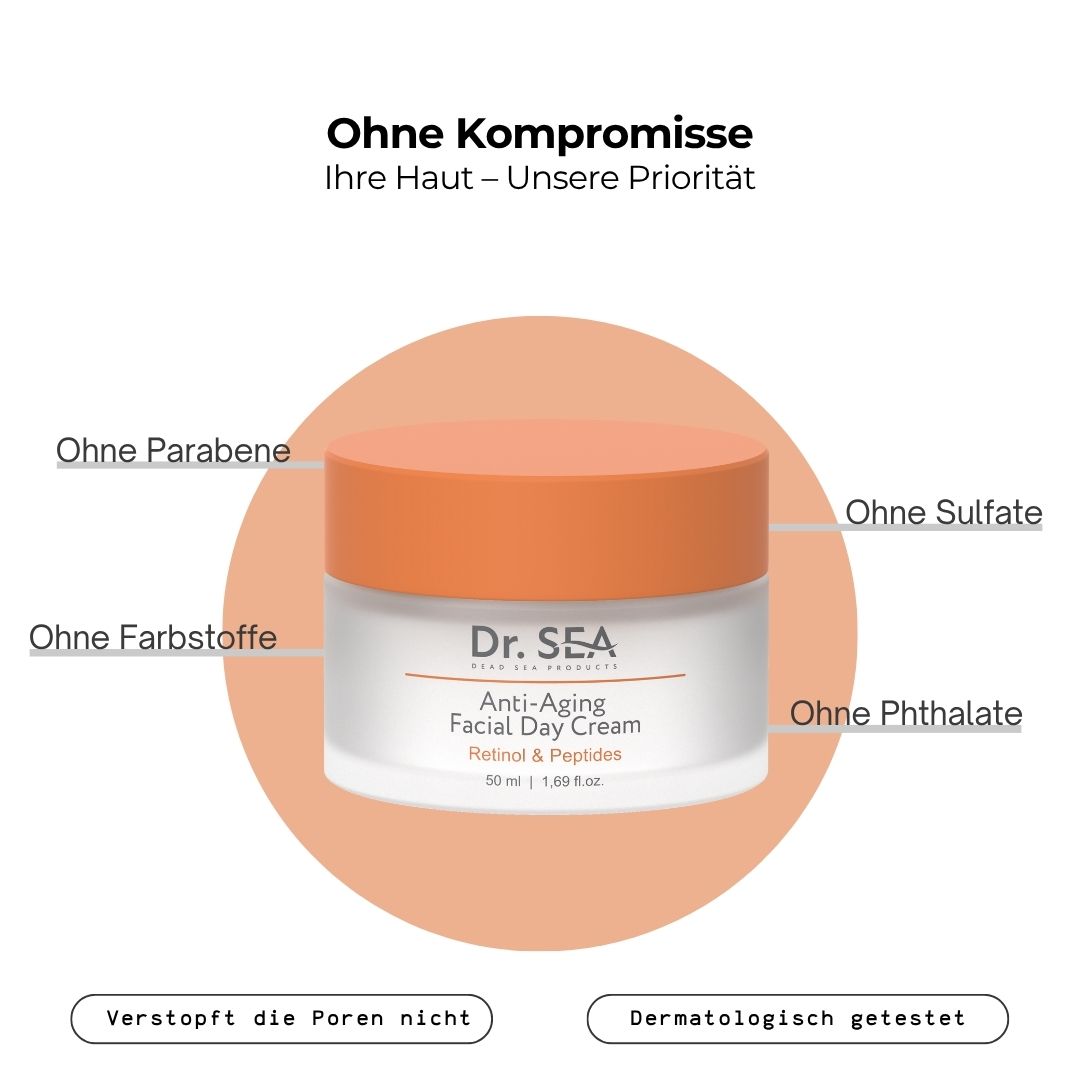 Creme-Tiegel mit Deckel. Text: Ohne Kompromisse. Ohne Parabene, Sulfate, Farbstoffe, Phthalate. Dermatologisch getest.