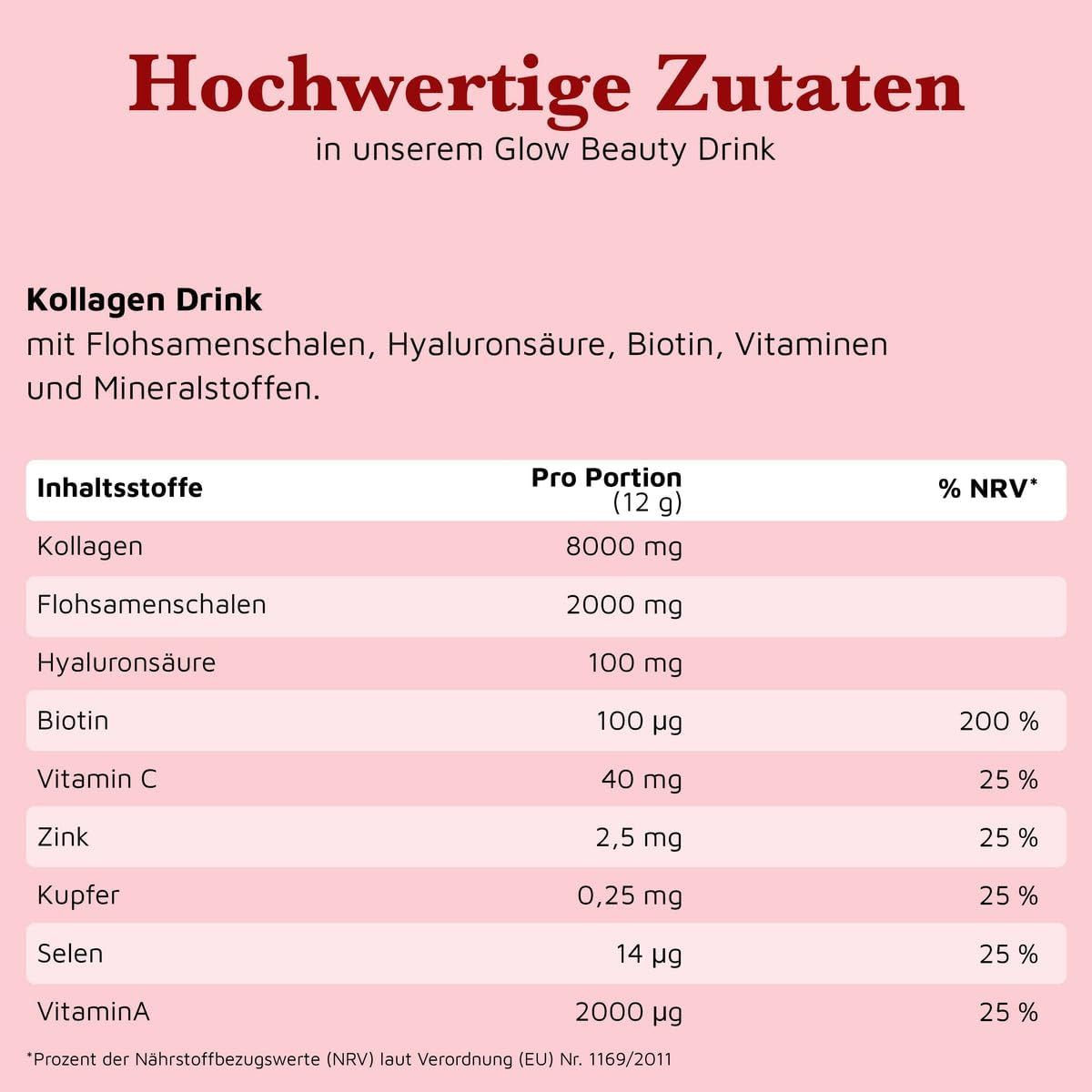 Hochwertige Zutaten des Glow Beauty Drinks: Kollagen, Flohsamenschalen, Hyaluronsäure, Biotin, Vitamine.