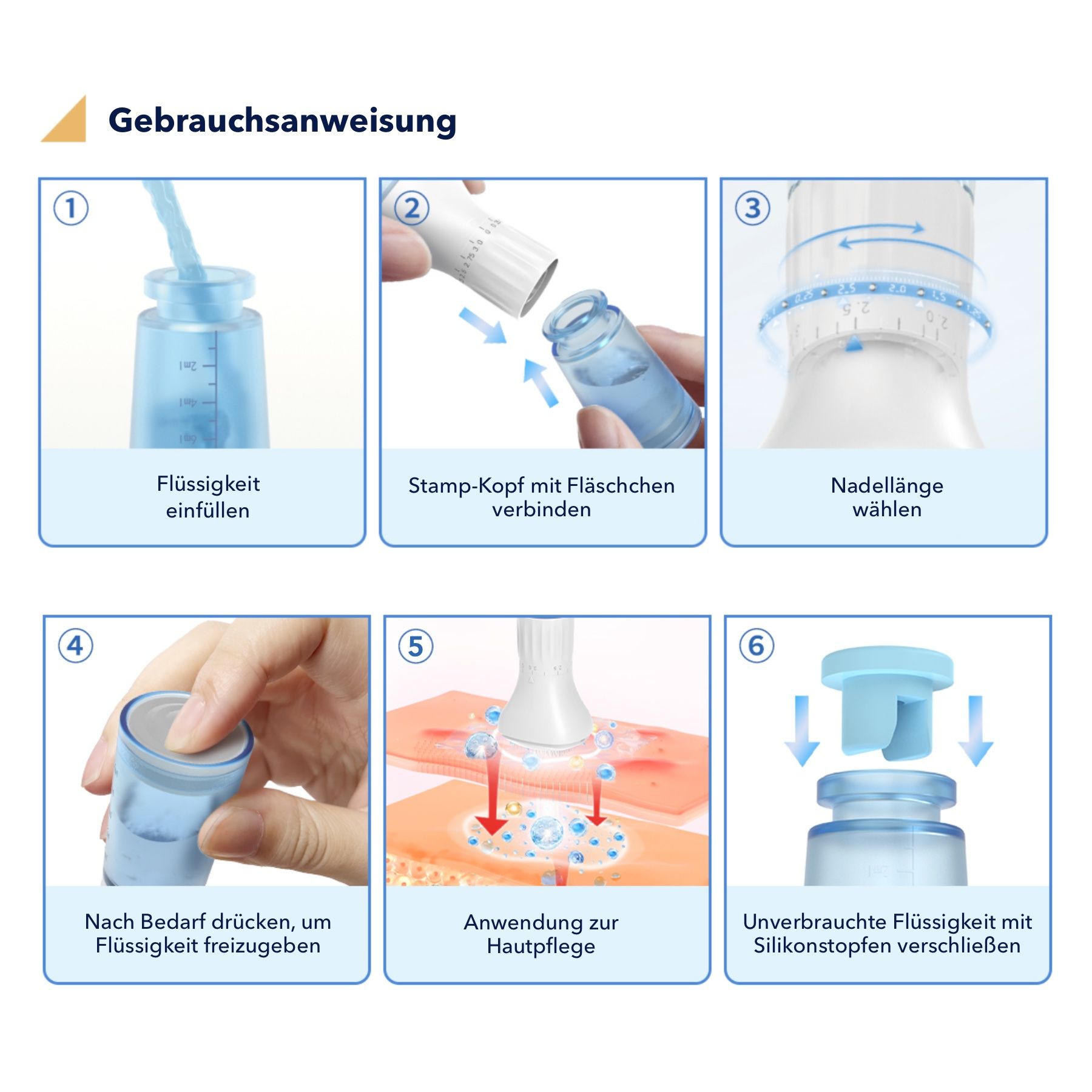 Schritt-für-Schritt-Anleitung zur Verwendung des Derma Stamps. Flüssigkeit einfüllen, Kopf verbinden, Nadellänge wählen, drücken, anwenden, verschließen.