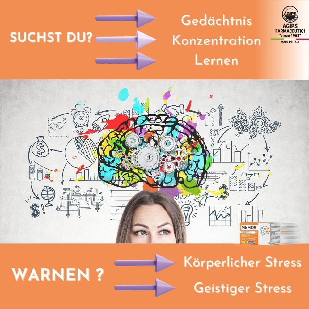 Grafik mit Pfeilen und Texten zu Gedächtnis, Konzentration, Lernen, körperlichem und geistigem Stress. Im Hintergrund ein Gehirn-Illustration und Produktverpackung.