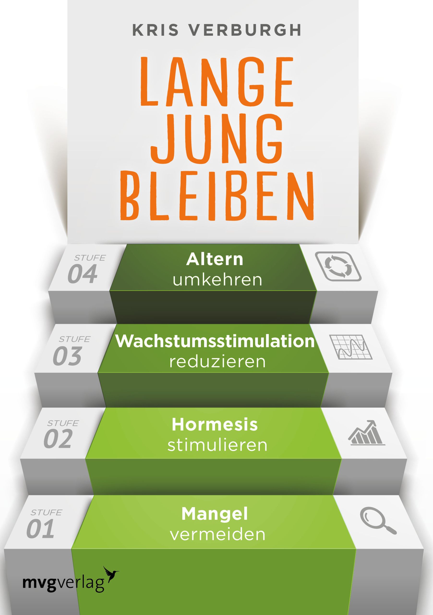 Lange jung bleiben