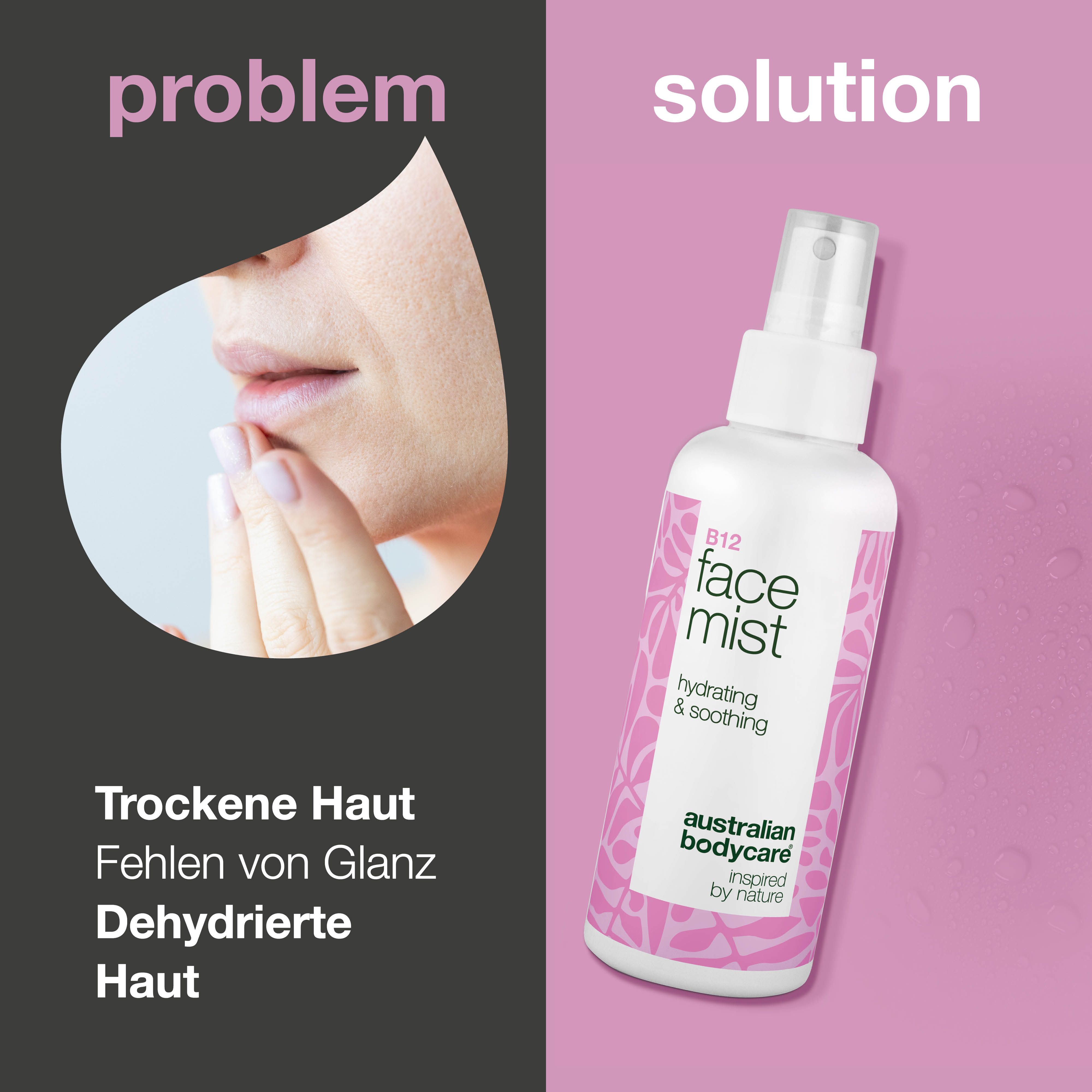 Gesichtsspray neben einer Abbildung von trockener Haut. Text: B12 face mist, hydrating & soothing. Marke: Australian Bodycare.