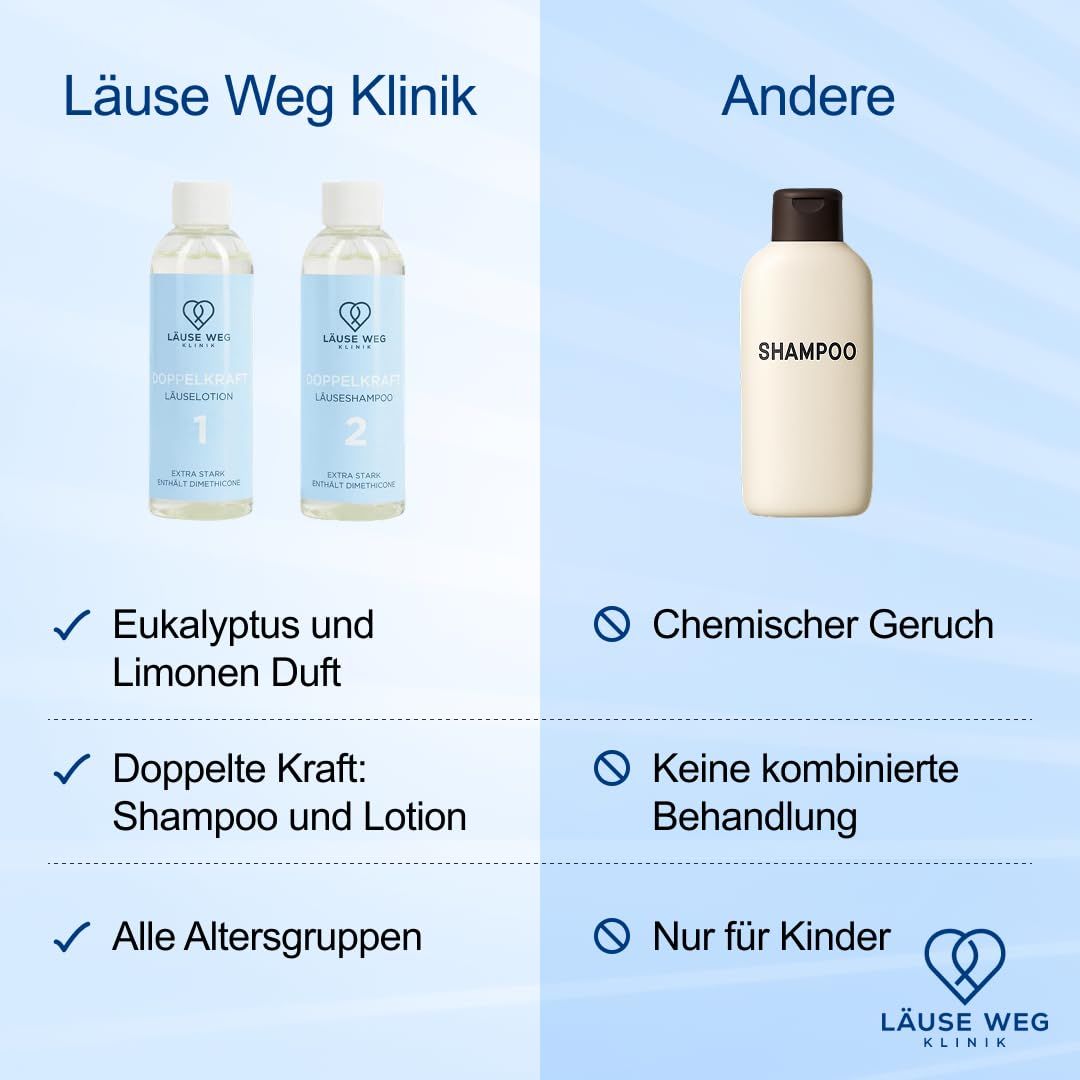 Zwei Flaschen neben einer Flasche. Text: Eukalyptus und Limonenduft, Doppelte Kraft: Shampoo und Lotion, Alle Altersgruppen. Logo: Läuse Weg Klinik.