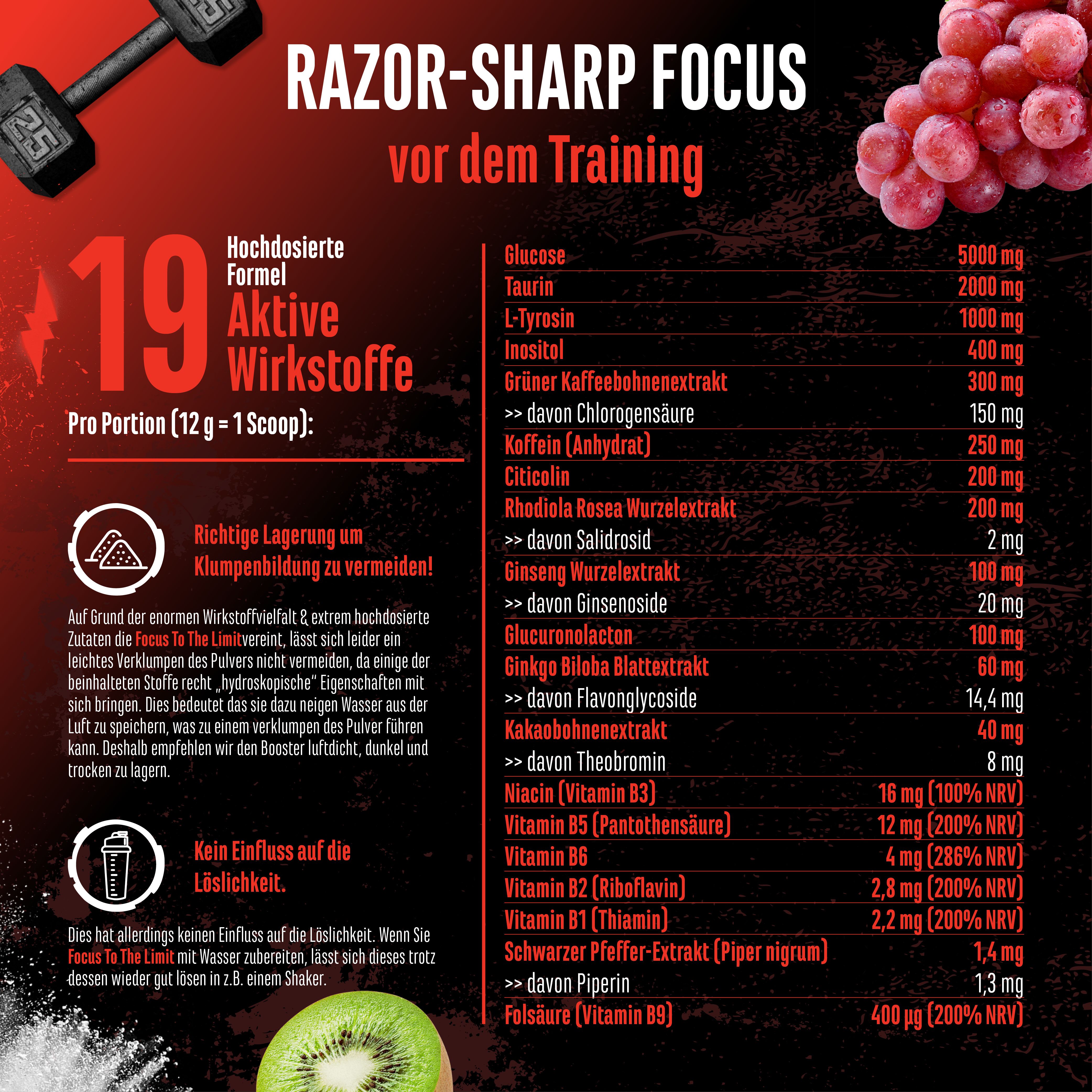 Infografik mit Inhaltsstoffen. 19 aktive Wirkstoffe. Auflistung von Inhaltsstoffen wie Glucose, Taurin, L-Tyrosin, Inositol, Koffein, etc.