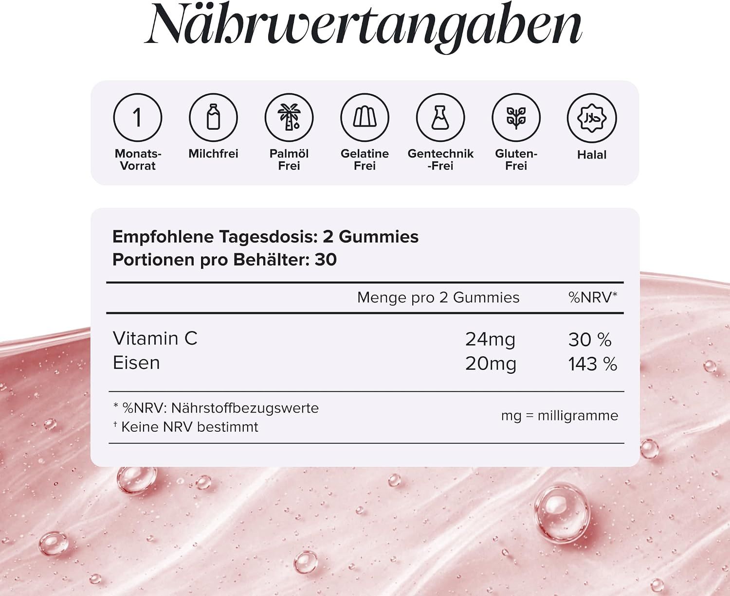 Nährwertangaben für Gummibärchen mit Vitamin C und Eisen. Empfohlene Tagesdosis: 2 Gummibärchen.