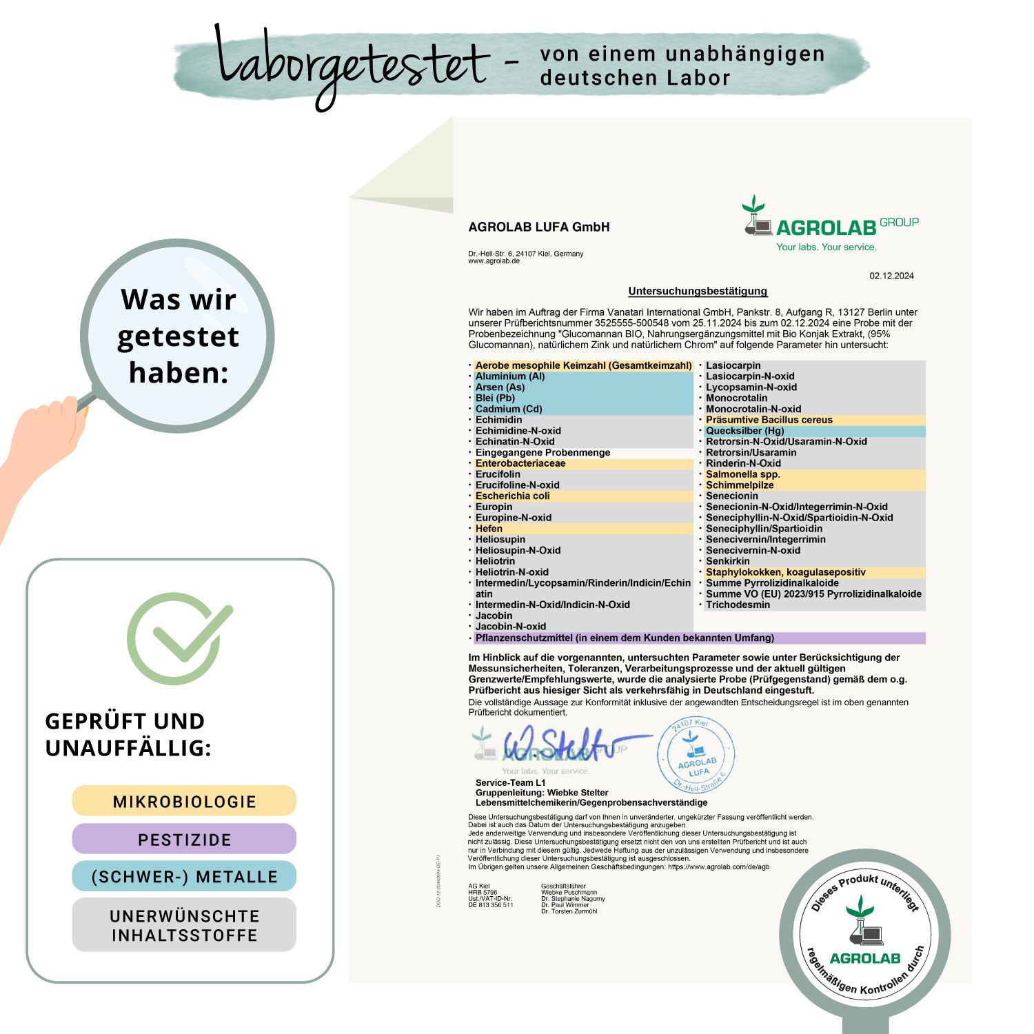 Laborbericht. Geprüft und unauffällig: Mikrobiologie, Pestizide, Metalle, unerwünschte Inhaltsstoffe. Zertifizierung: AGROLAB.