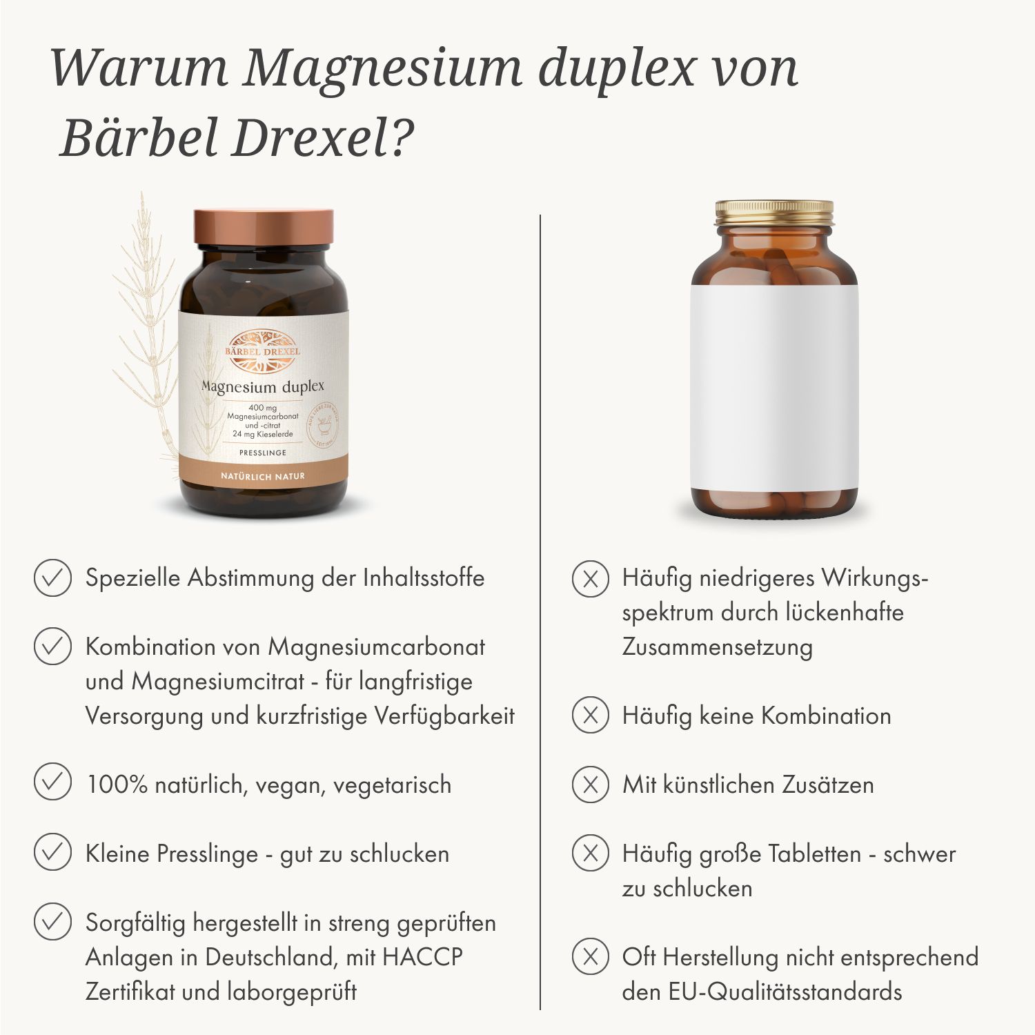 Bärbel Drexel Magnesium duplex