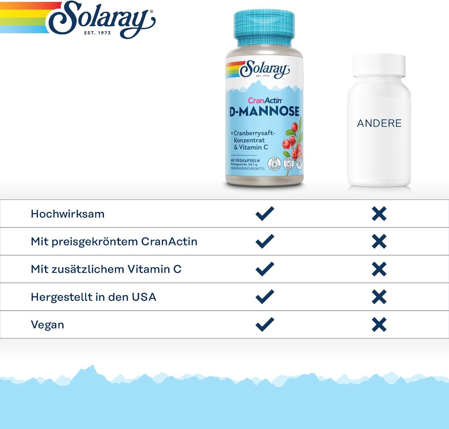 Solaray D-Mannose mit CranActin Kapseln