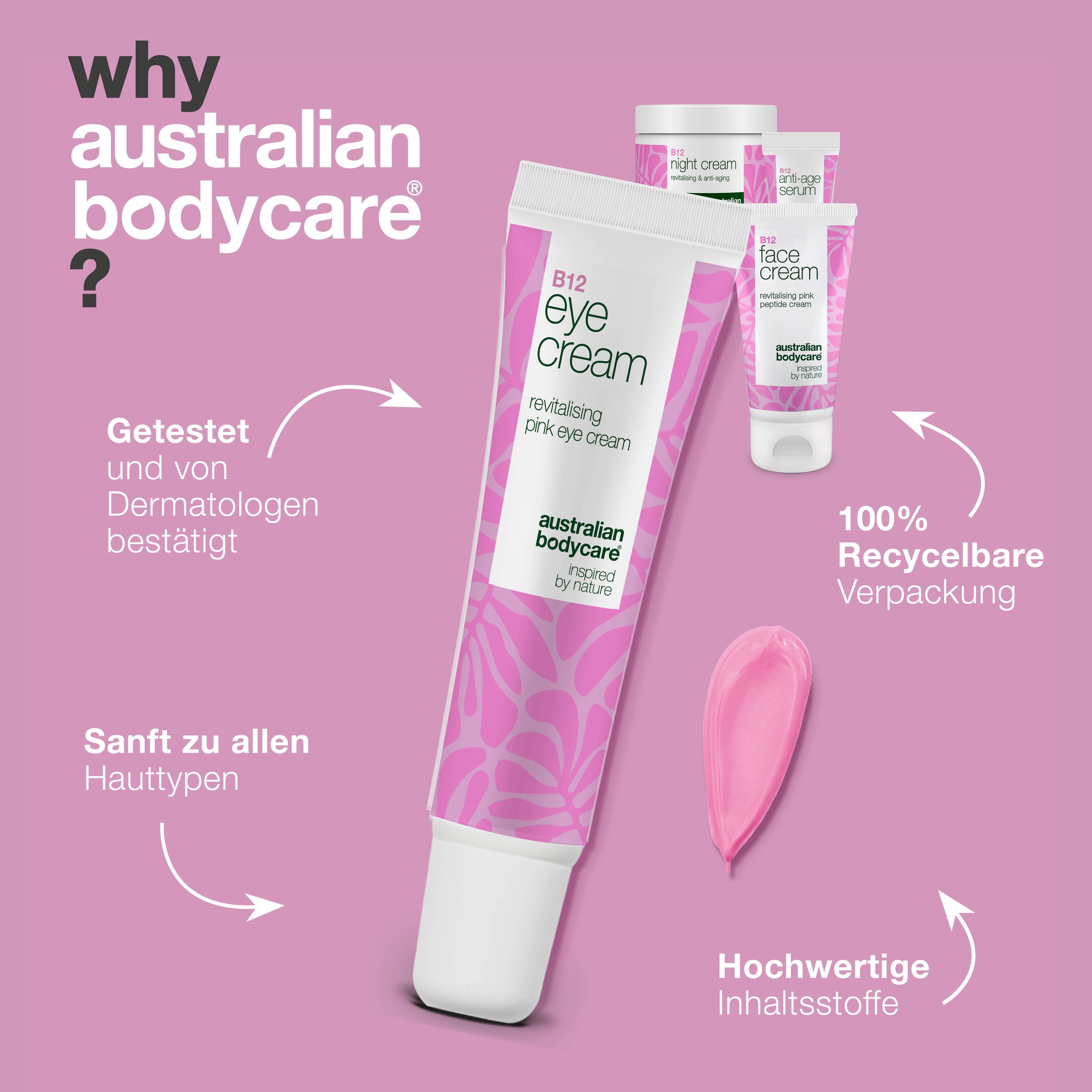 Augencreme-Tube, pinke Creme. Daneben Produkte: Gesichts- und Nachtcreme. Text: Warum Australian Bodycare? Dermatologisch getestet.