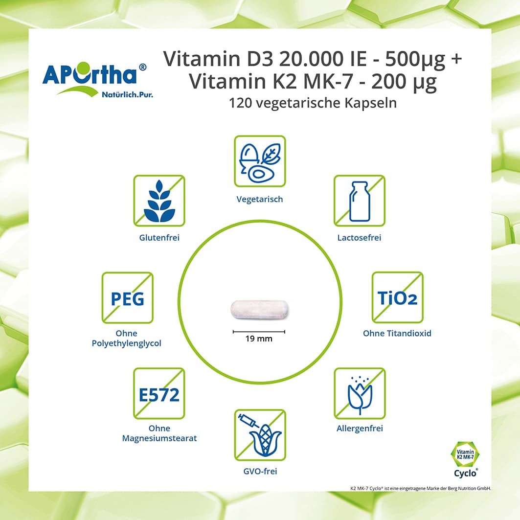 APOrtha Vitamin D3 + K2 Kapseln: Übersicht der Vorteile und Inhaltsstoffe, mit einer einzelnen Kapsel.