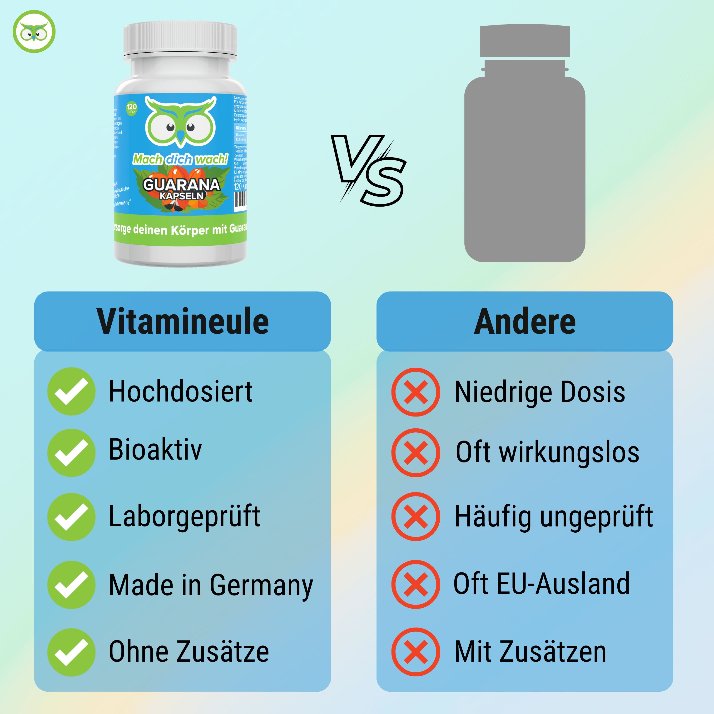 Vergleichstabelle: Vitamineule vs. Andere. Hochdosiert, Bioaktiv, Laborgeprüft, Made in Germany, Ohne Zusätze vs. Niedrige Dosis, Oft wirkungslos, etc.