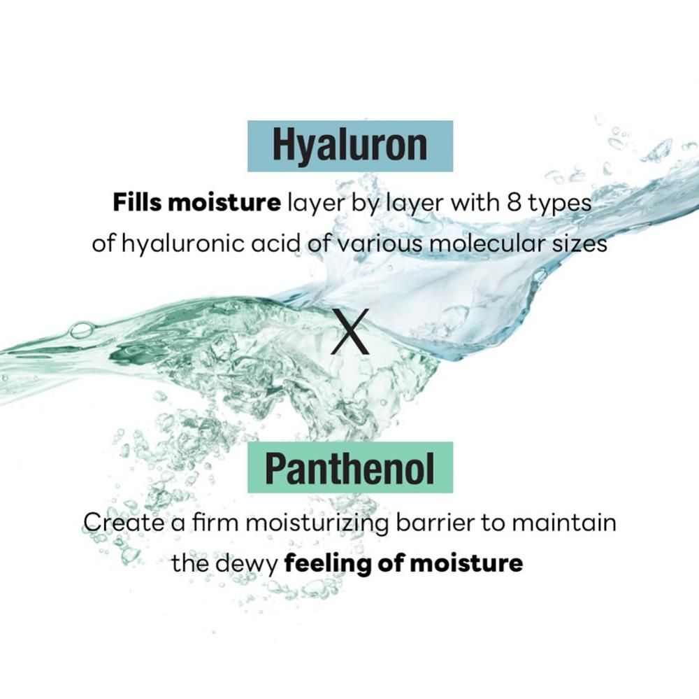 Text mit den Wörtern Hyaluron und Panthenol, mit Wasser-Grafik. Beschreibt die feuchtigkeitsspendende Wirkung.
