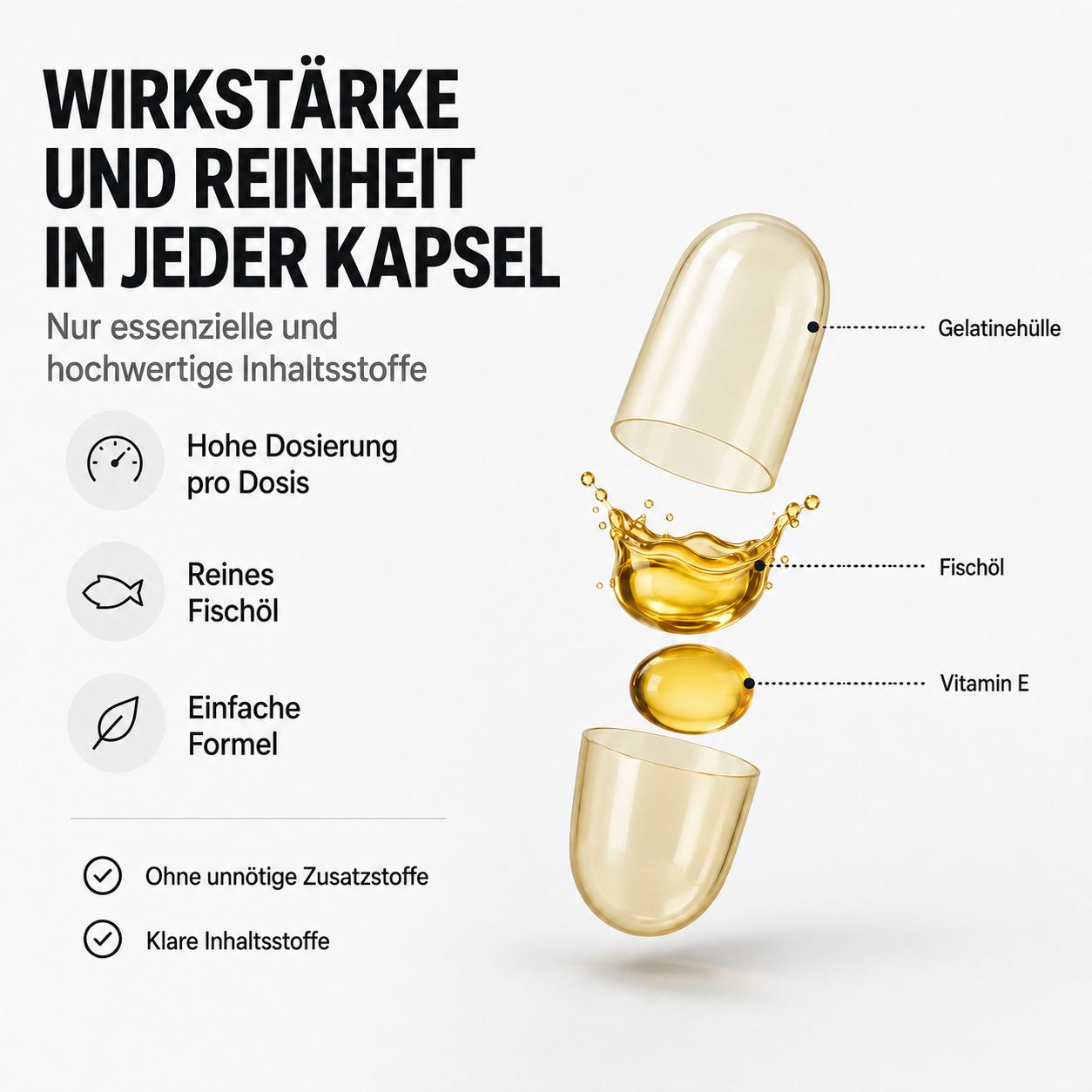 Kapselaufbau: Gelatinehülle, Fischöl, Vitamin E. Ohne unnötige Zusatzstoffe.