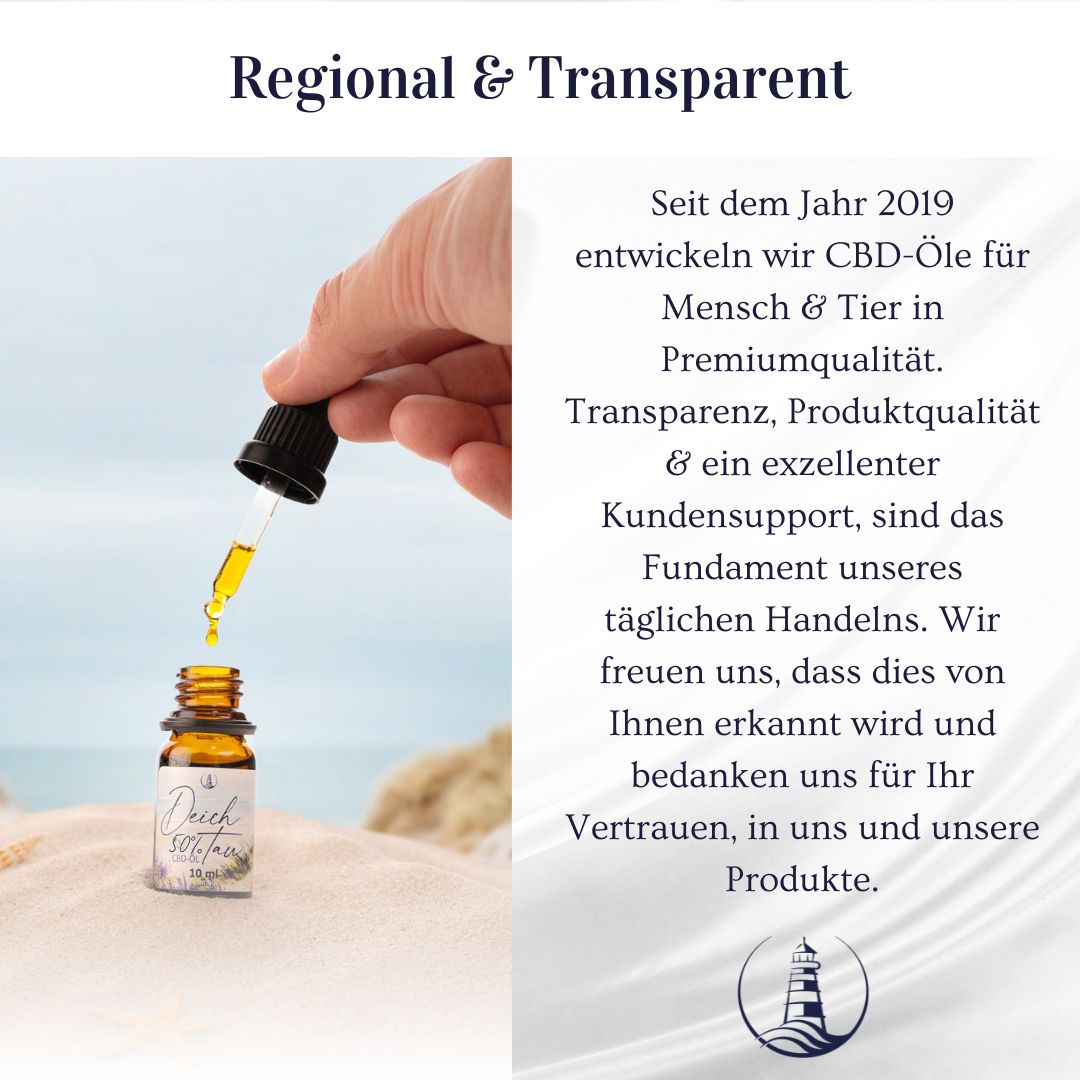 Hand gibt Tropfen von Deichtau CBD Öl 50% Flasche auf Sand.