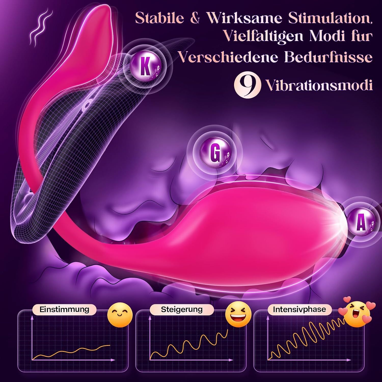 Pinker Vibrator mit 9 Vibrationsmodi und Diagrammen.