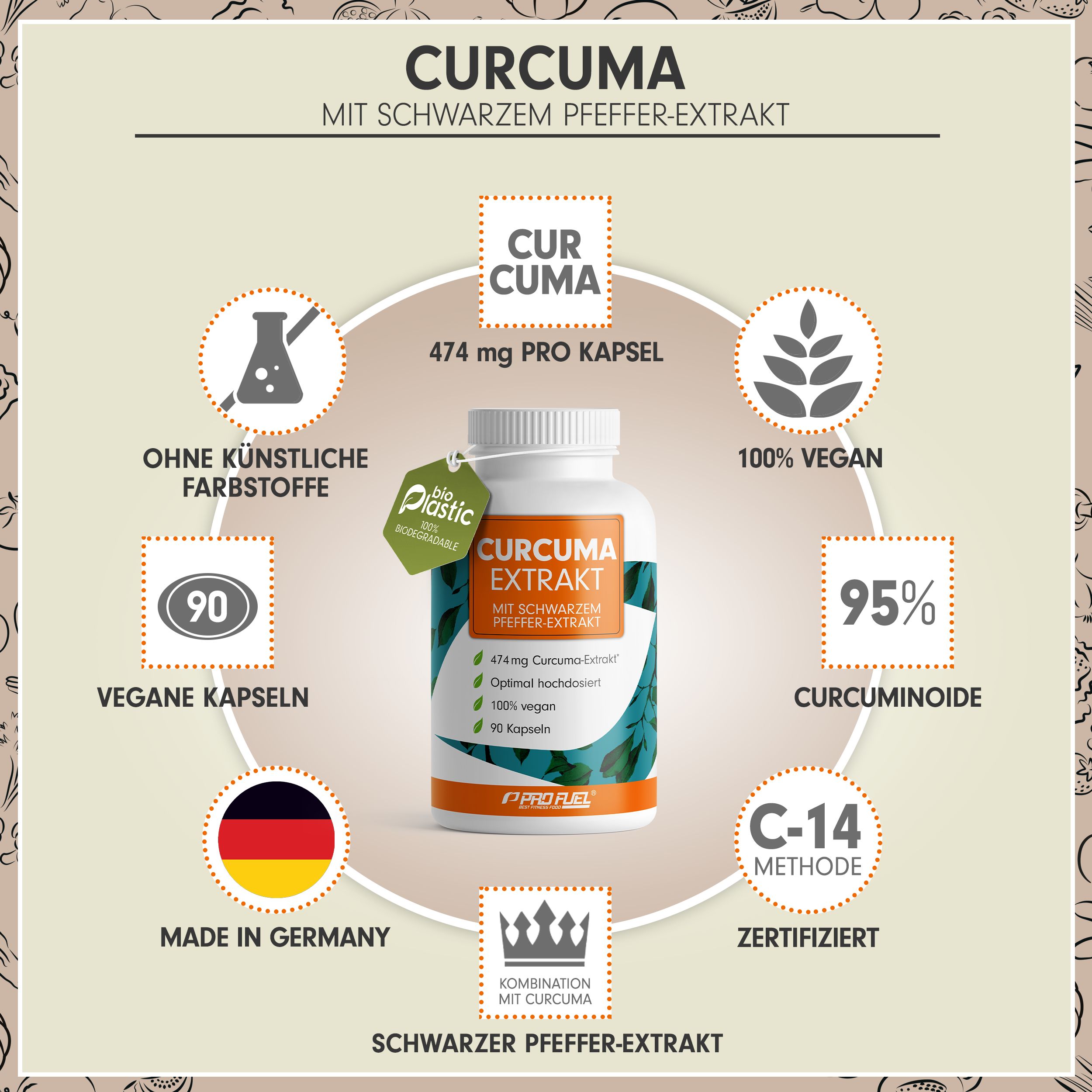 Weiße Flasche mit Kapseln. Aufschrift: CURCUMA Extrakt. Zusatzinformationen: 474 mg pro Kapsel, 100% vegan, 95% Curcuminoide, C-14 zertifiziert.