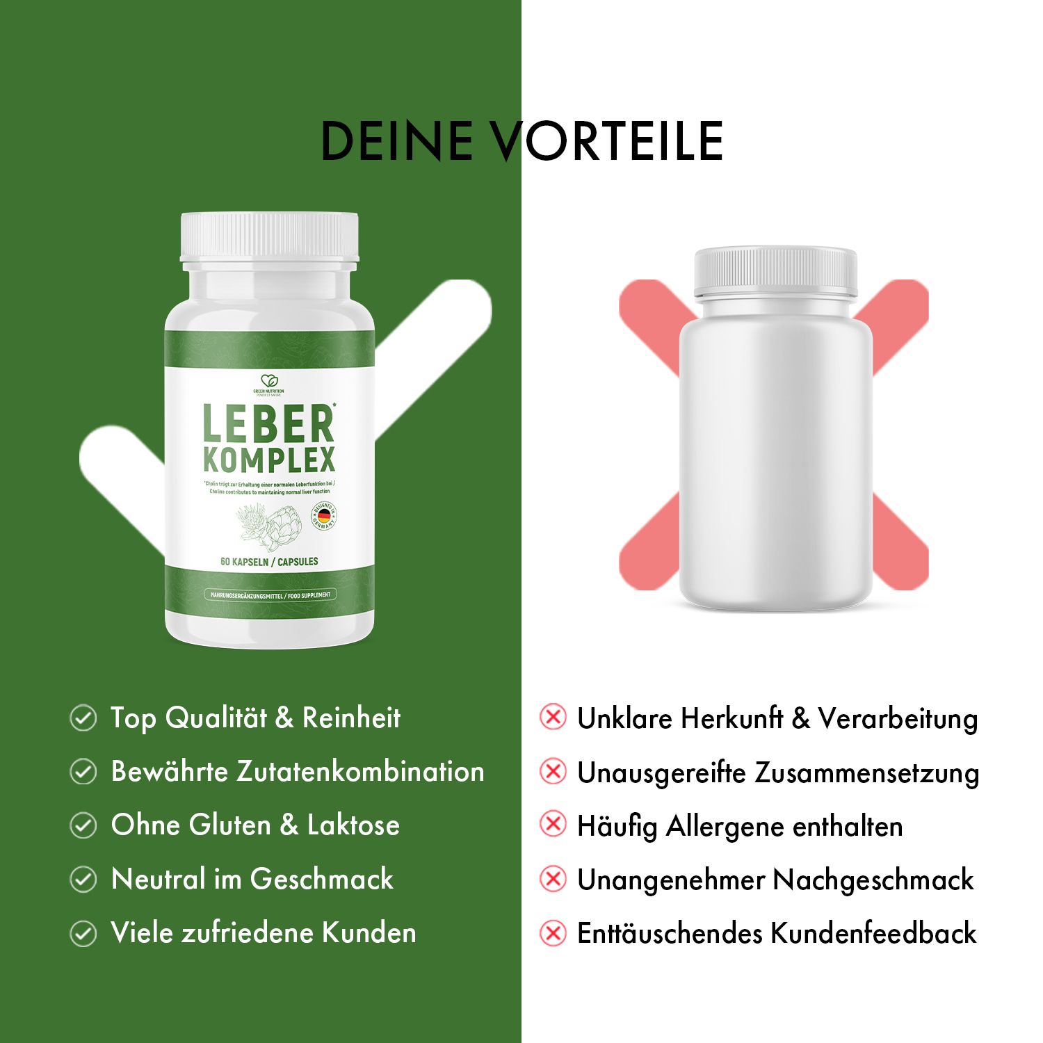 Vergleich: Flasche LEBER KOMPLEX vs. leere Flasche. Vorteile: Top Qualität, Zutaten, ohne Gluten & Laktose, neutral, viele Kunden.