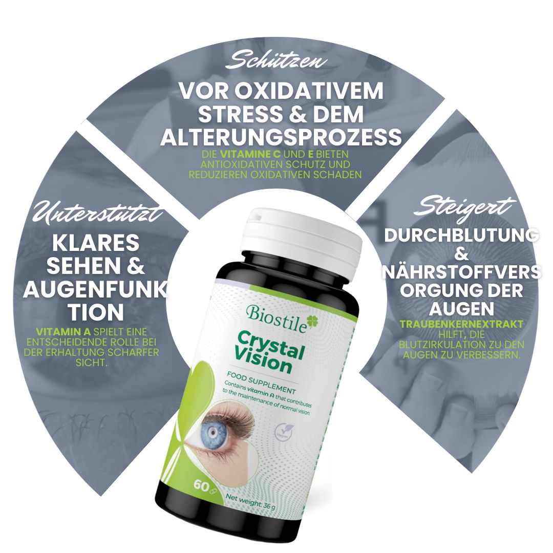 Flasche Biostile Crystal Vision mit Grafik, die Augengesundheit darstellt.