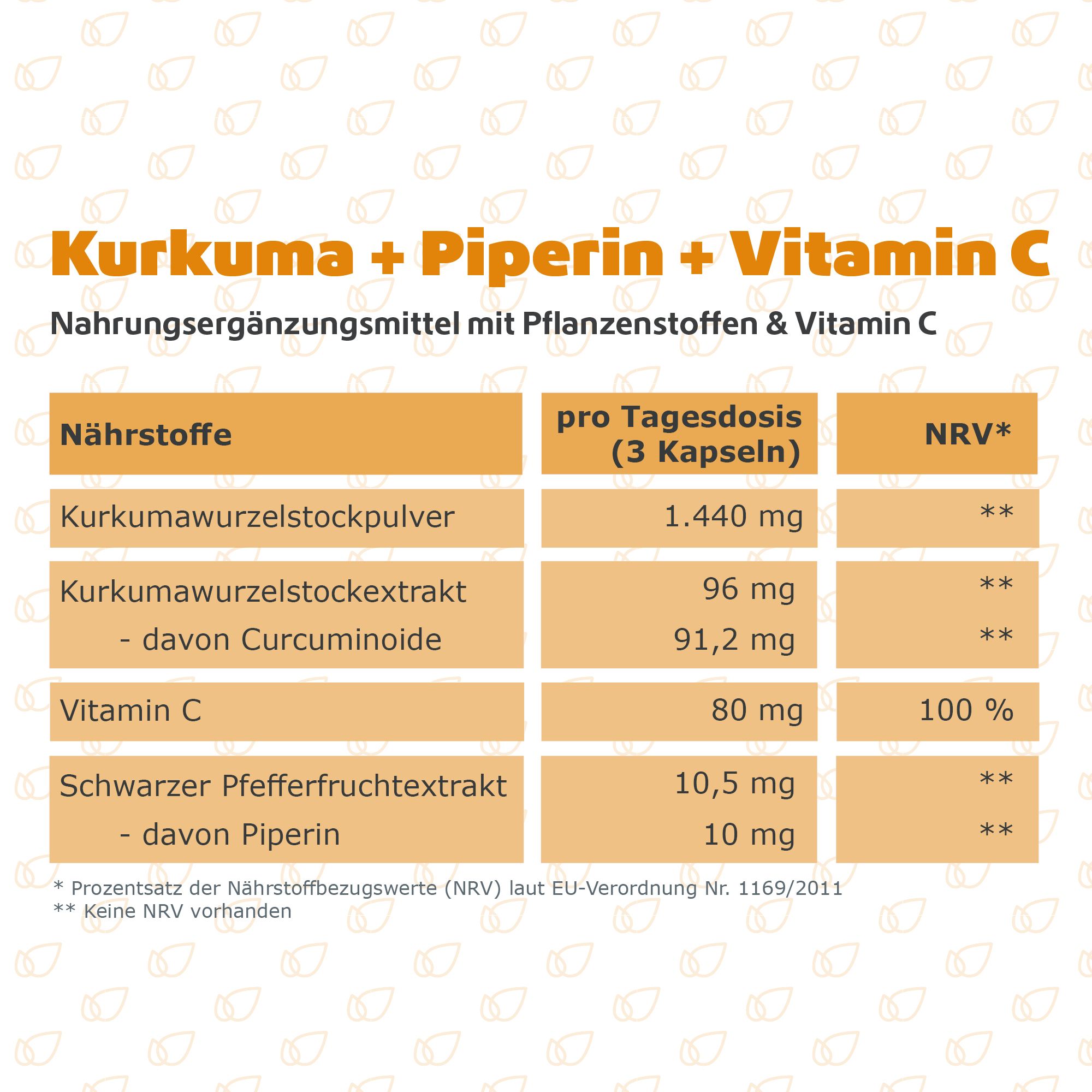 Nährwerttabelle für Kurkuma + Piperin + Vitamin C.  Angaben pro Tagesdosis (3 Kapseln).  Inhaltsstoffe und Mengen.