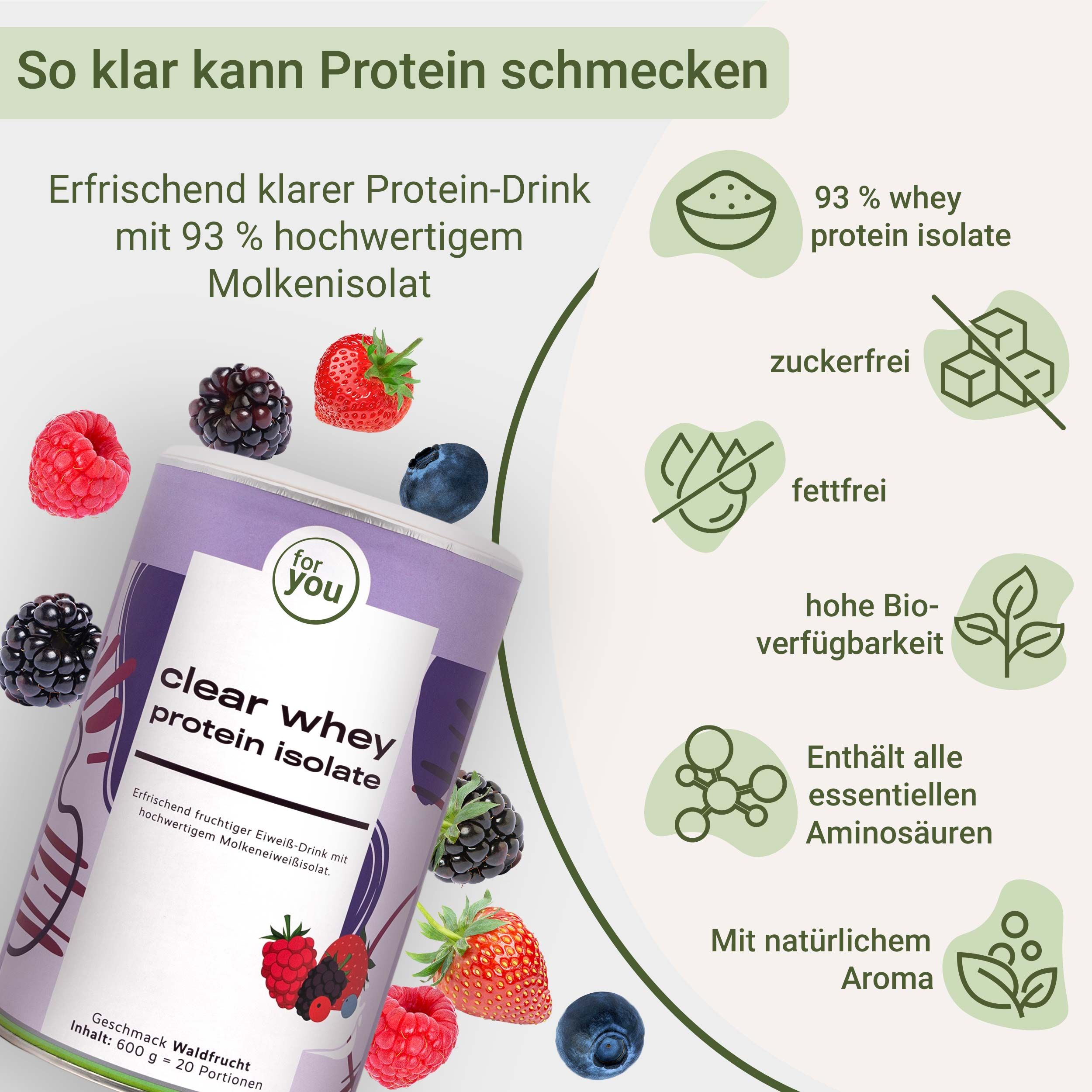 Dose Clear Whey Protein Isolate mit Beeren und Icons zu Produktmerkmalen.