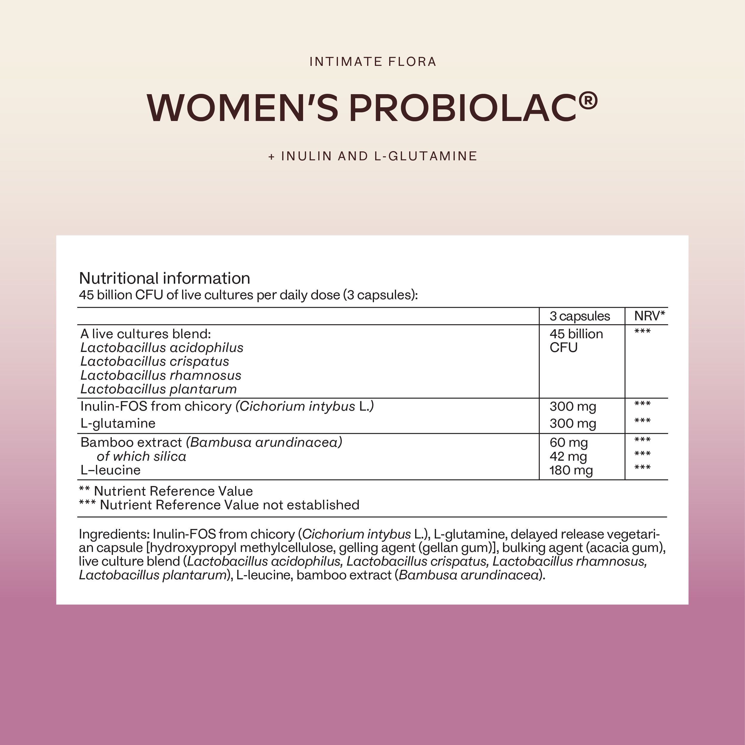 Nährwerttabelle mit Informationen zu lebenden Kulturen, Inulin und L-Glutamin. Text: Women's Probiolac.