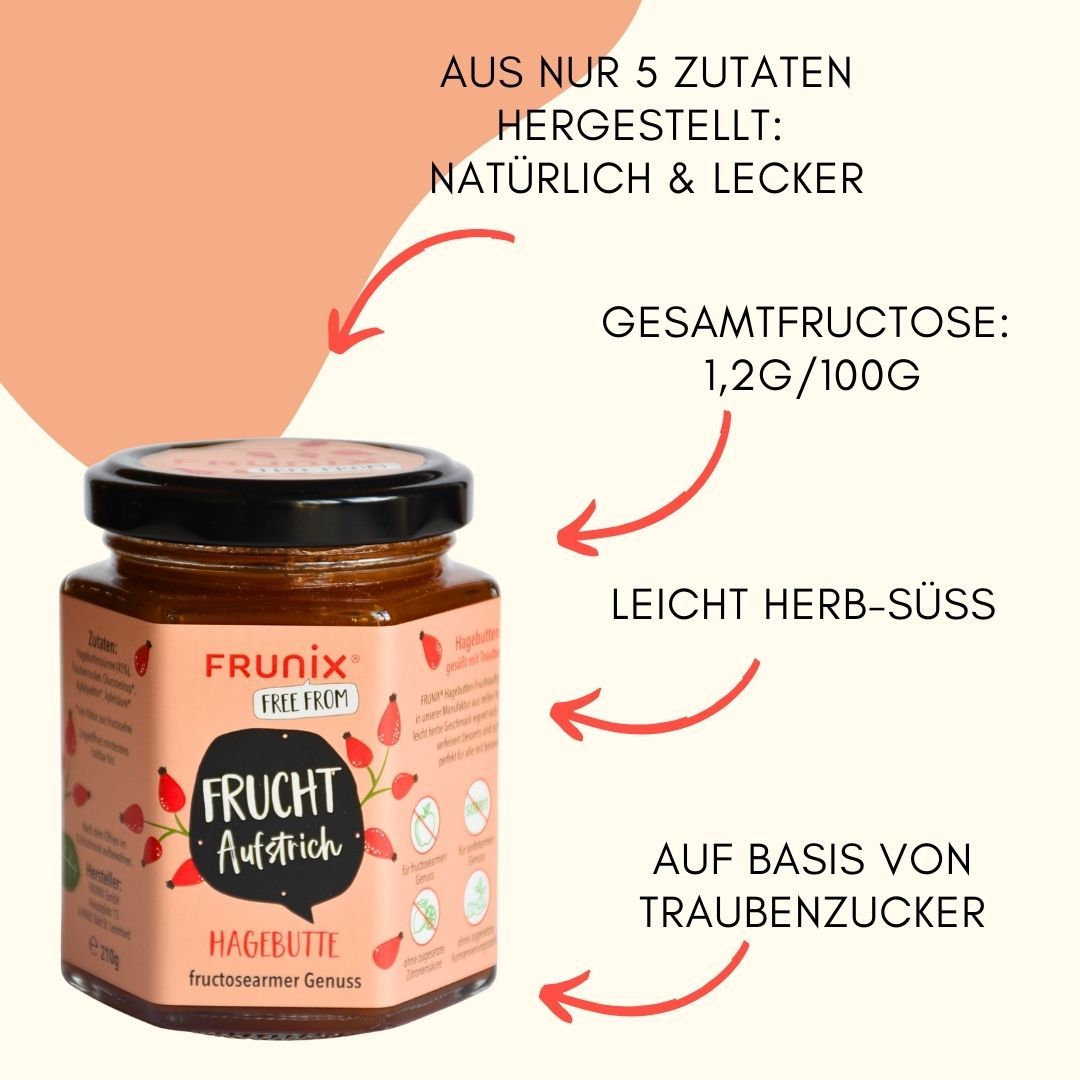 Glas FRUNIX® Hagebutten-Fruchtaufstrich. Rosa Etikett mit Produktname und Logo. Text über Zutaten und Nährwerte. Schwarzer Deckel. Pfeile weisen auf Text.