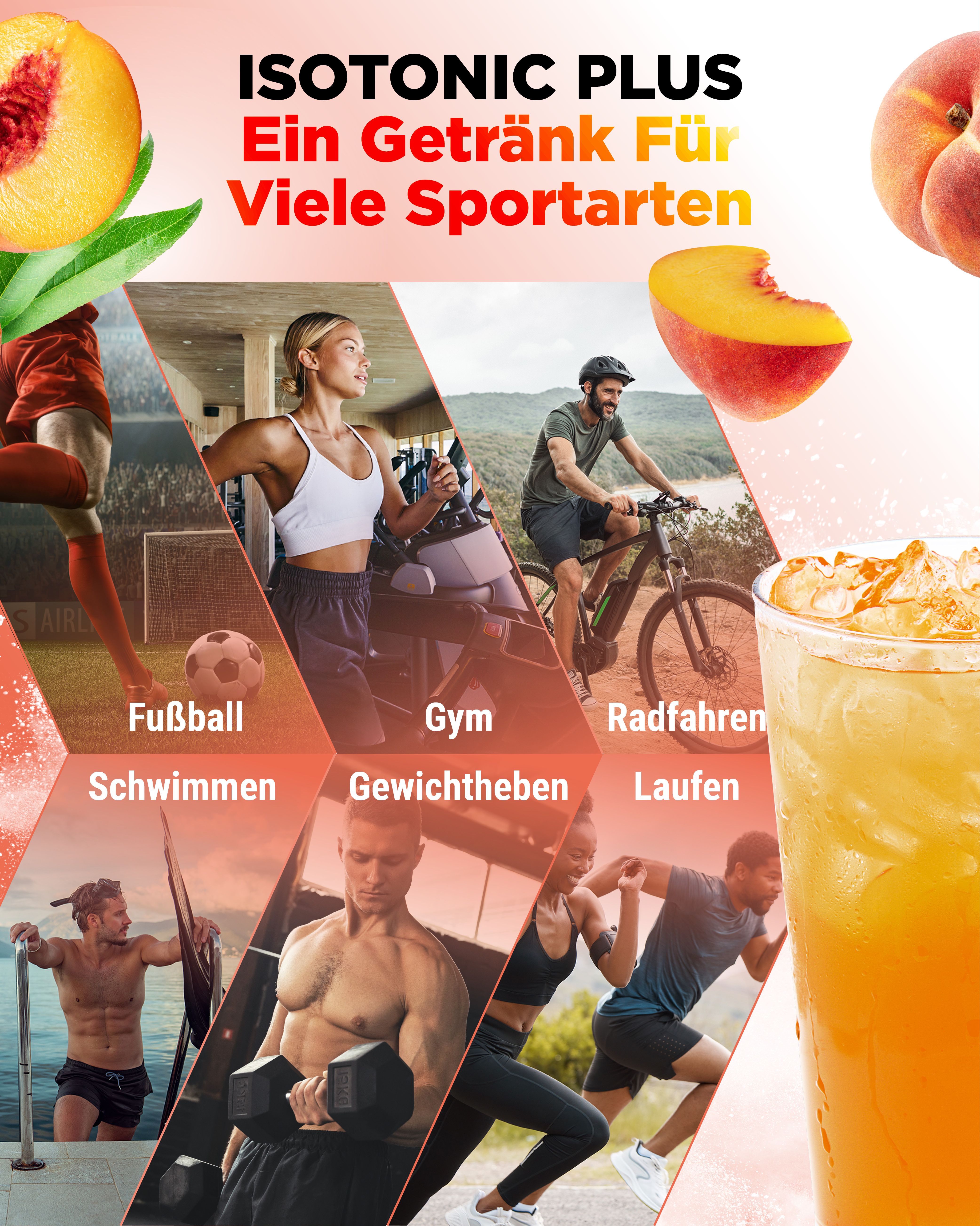 Werbebild mit Sportarten. Text: Isotonic Plus, Ein Getränk für viele Sportarten. Illustrationen: Fußball, Gym, Radfahren, Schwimmen, Gewichtheben, Laufen.