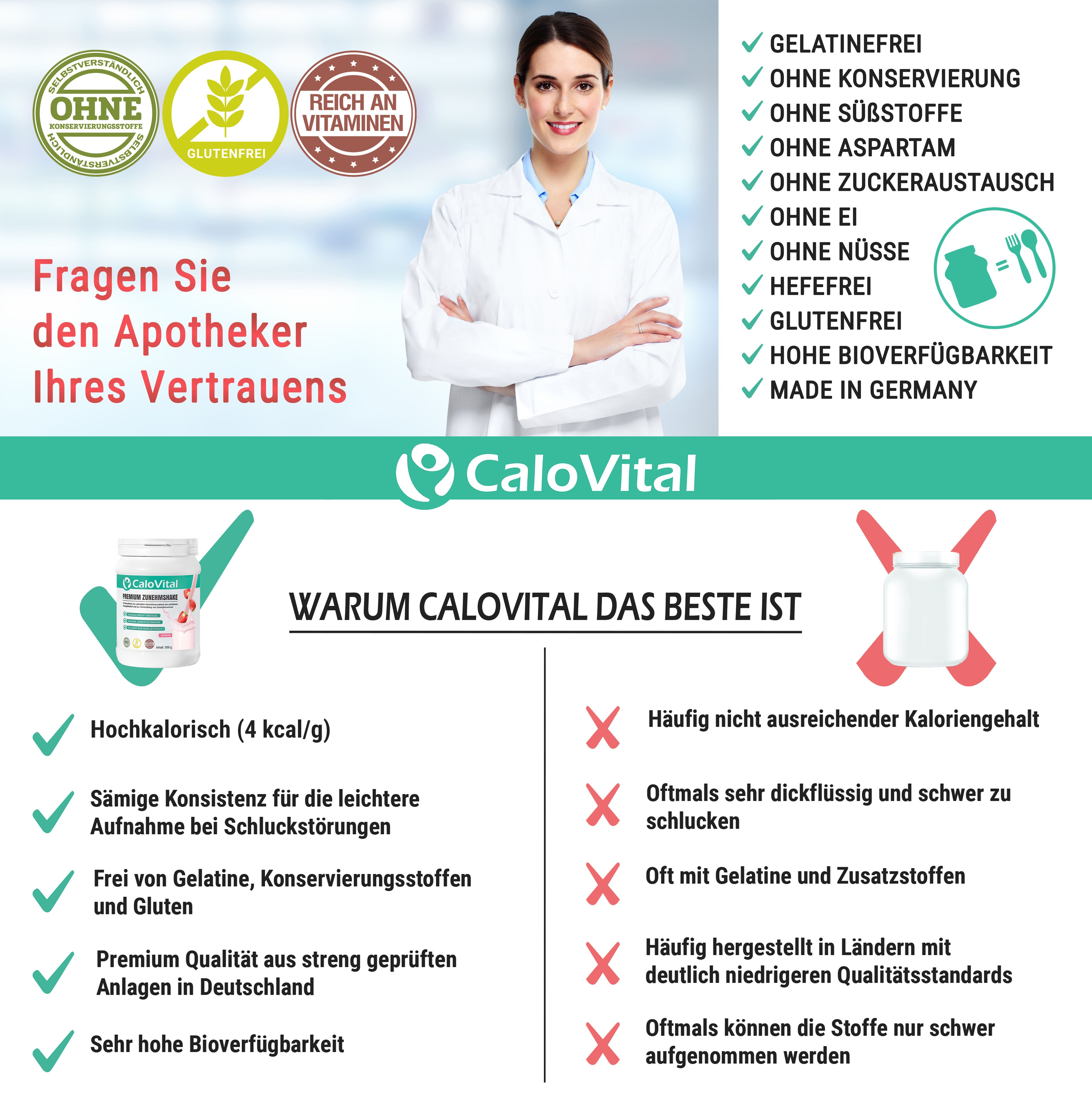 CaloVital Kalorien Shake 3kg  | Hochkalorische Trinknahrung für Gewichtszunahme