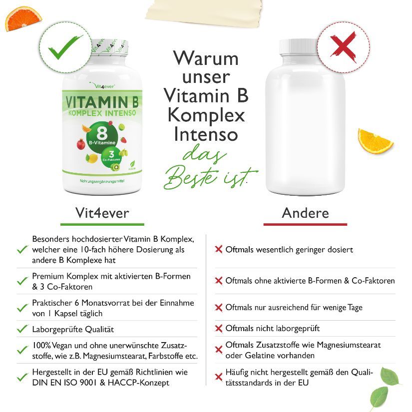 Vergleich von Vit4ever Vitamin B Komplex Intenso mit einem anderen Produkt. Vorteile: hochdosiert, aktivierte B-Formen, 6 Monatsvorrat, laborgeprüft.