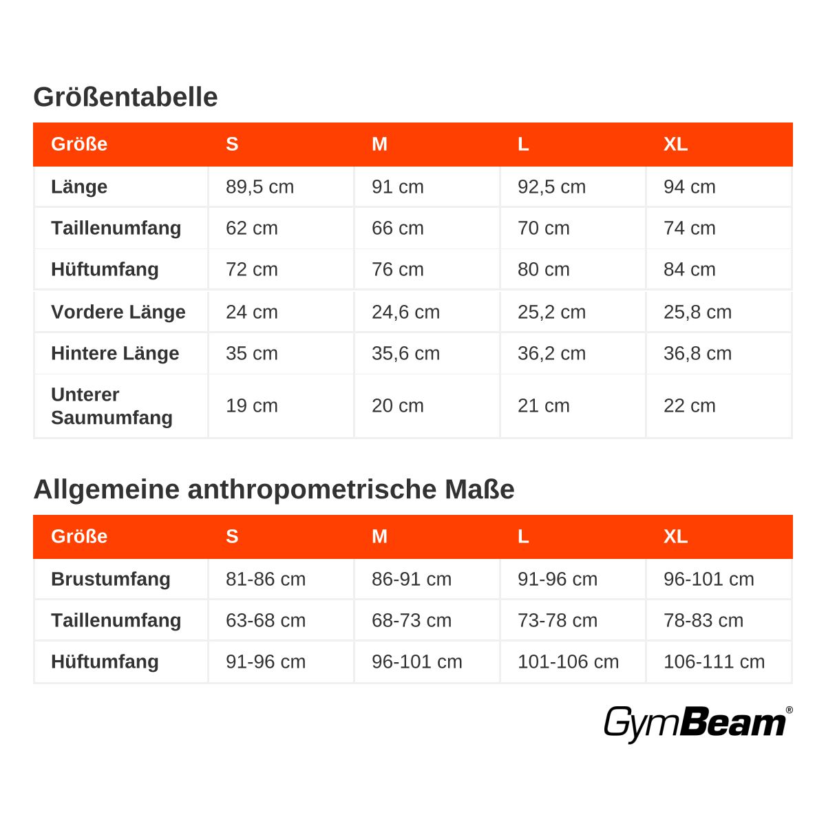 Größentabelle für Damenbekleidung mit Maßen in cm.