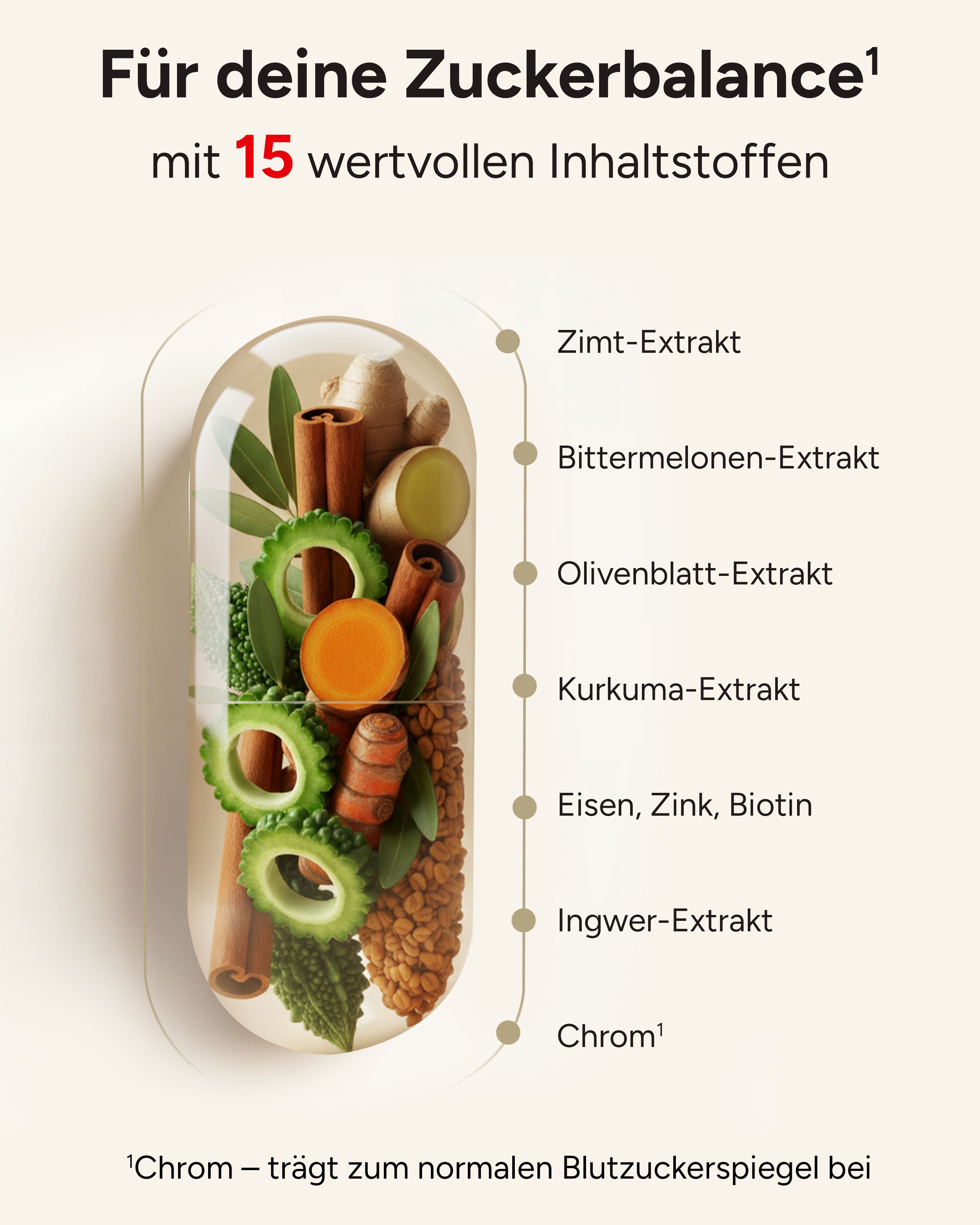Kapsel mit Inhaltsstoffen: Zimt-, Bittermelonen-, Olivenblatt-, Kurkuma-, Ingwer-Extrakt. Eisen, Zink, Biotin. Chrom. Text: Für deine Zuckerbalance mit 15 Inhaltsstoffen.