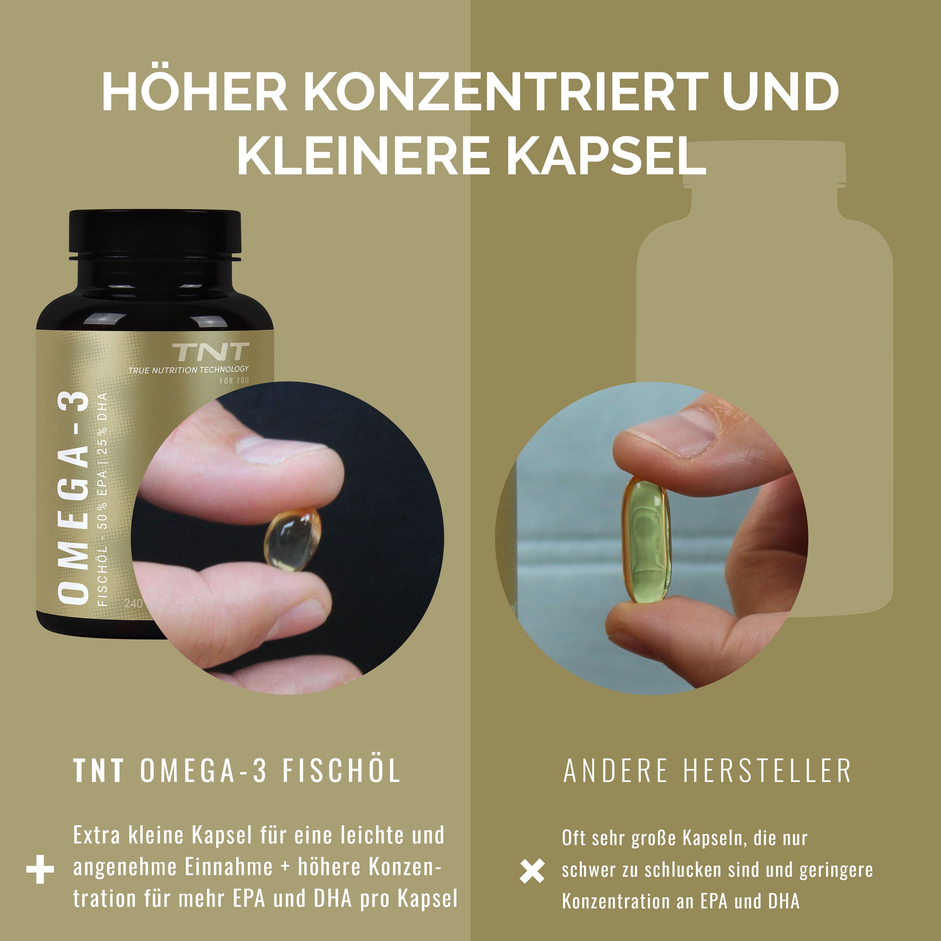 Vergleich: TNT Omega-3 Kapsel vs. andere Hersteller. Text: Extra kleine Kapsel, höhere Konzentration. Andere: schwer zu schlucken, geringere Konzentration.