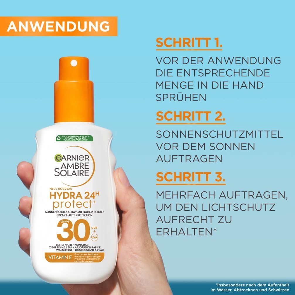 Hand hält Garnier Ambre Solaire Hydra 24H Protect+ LSF 30. Text: Anwendungsschritte. Vor Anwendung sprühen, auftragen, wiederholen.