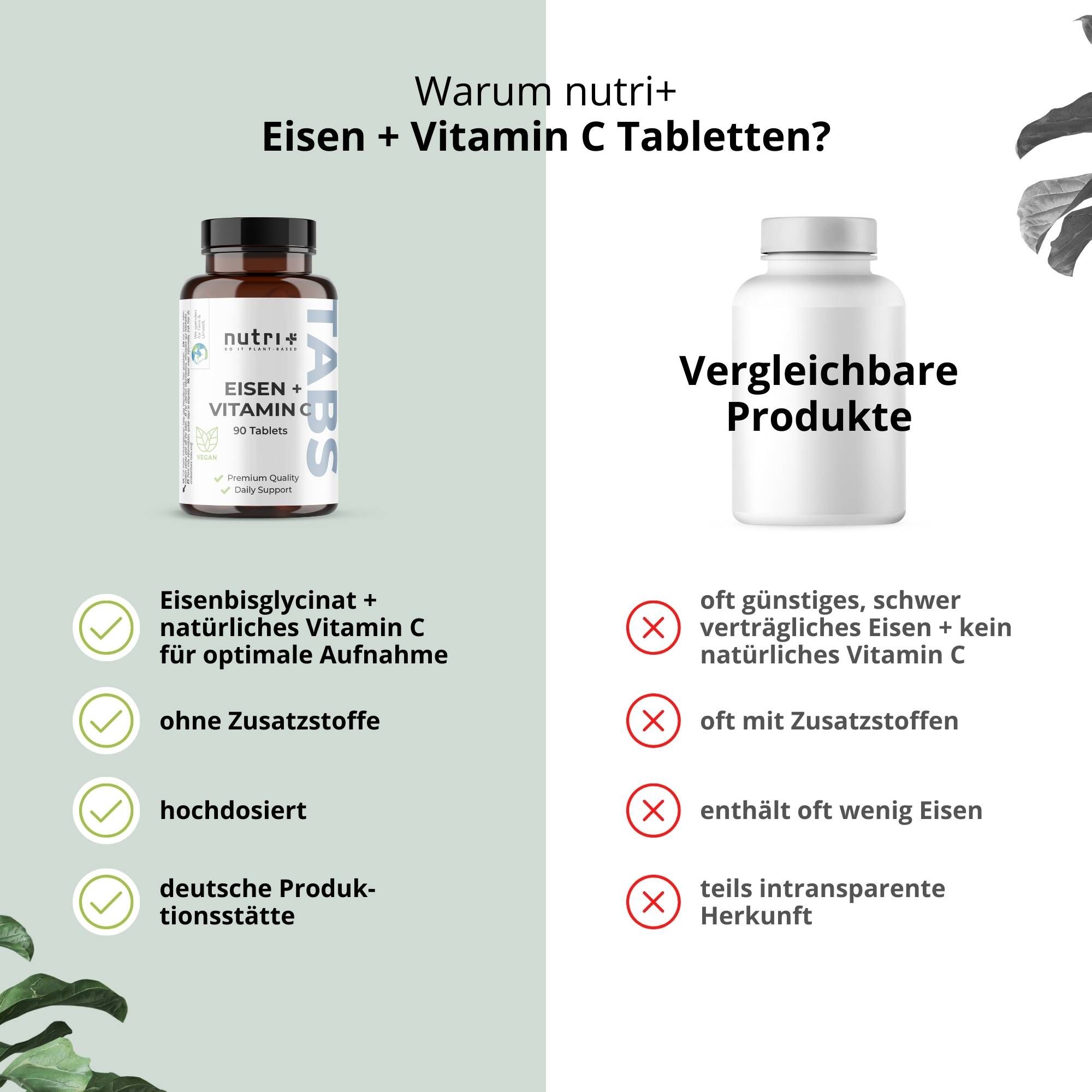 Vergleich von nutri+ Eisen + Vitamin C Tabletten mit anderen Produkten. Vorteile und Nachteile werden dargestellt.