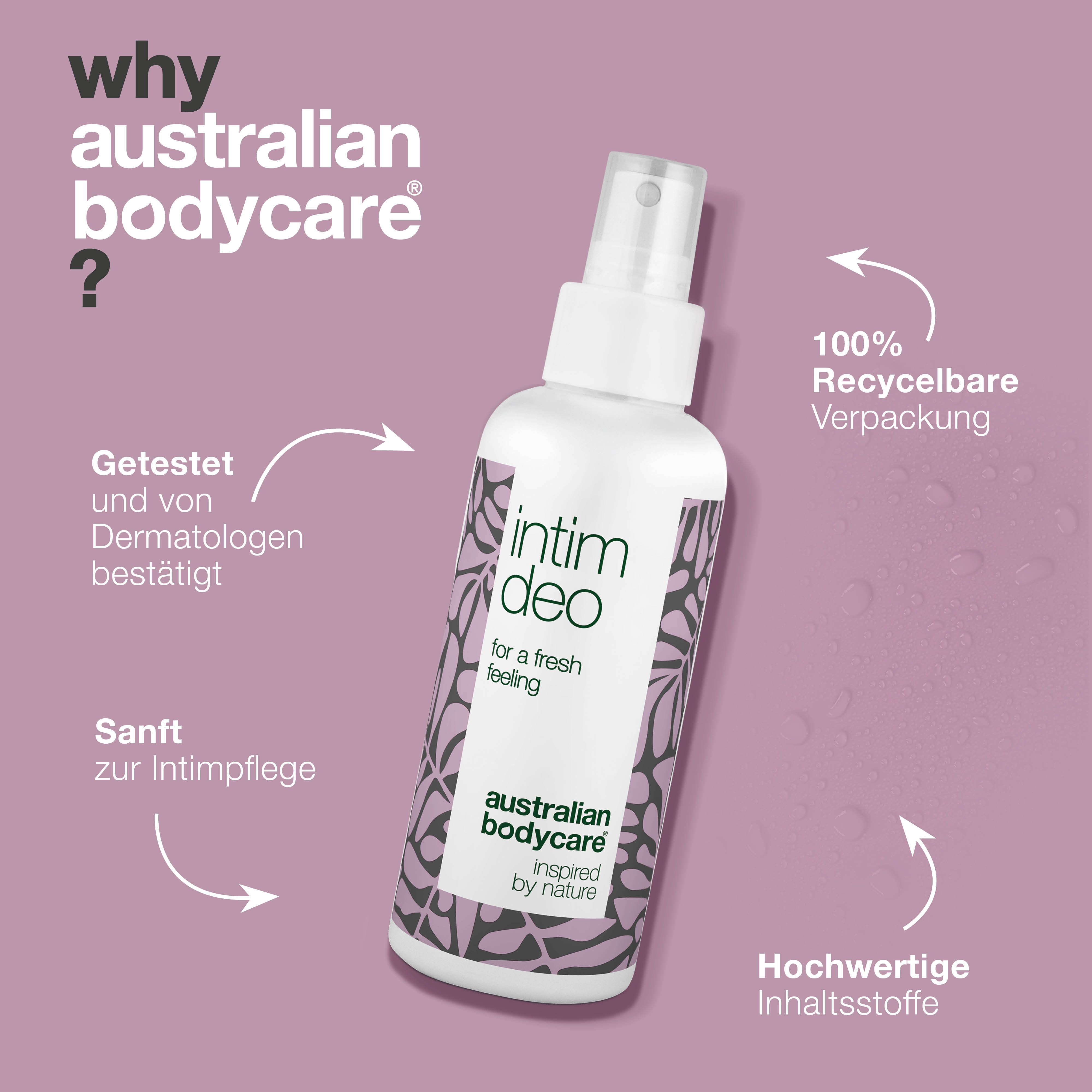 Produkt- und Problem-Lösung-Anzeige. Intimdeo-Spray. Text: Getestet und von Dermatologen bestätigt.