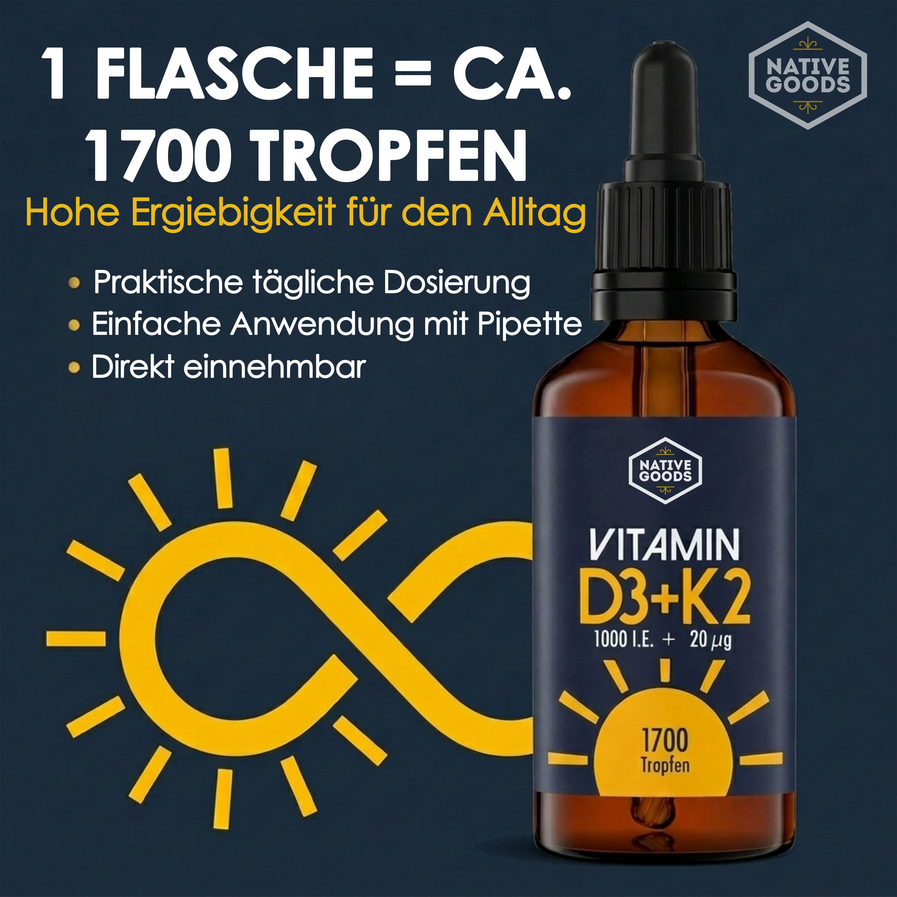 Flasche Vitamin D3+K2 Tropfen mit Pipette und Darstellung von 1700 Tropfen.