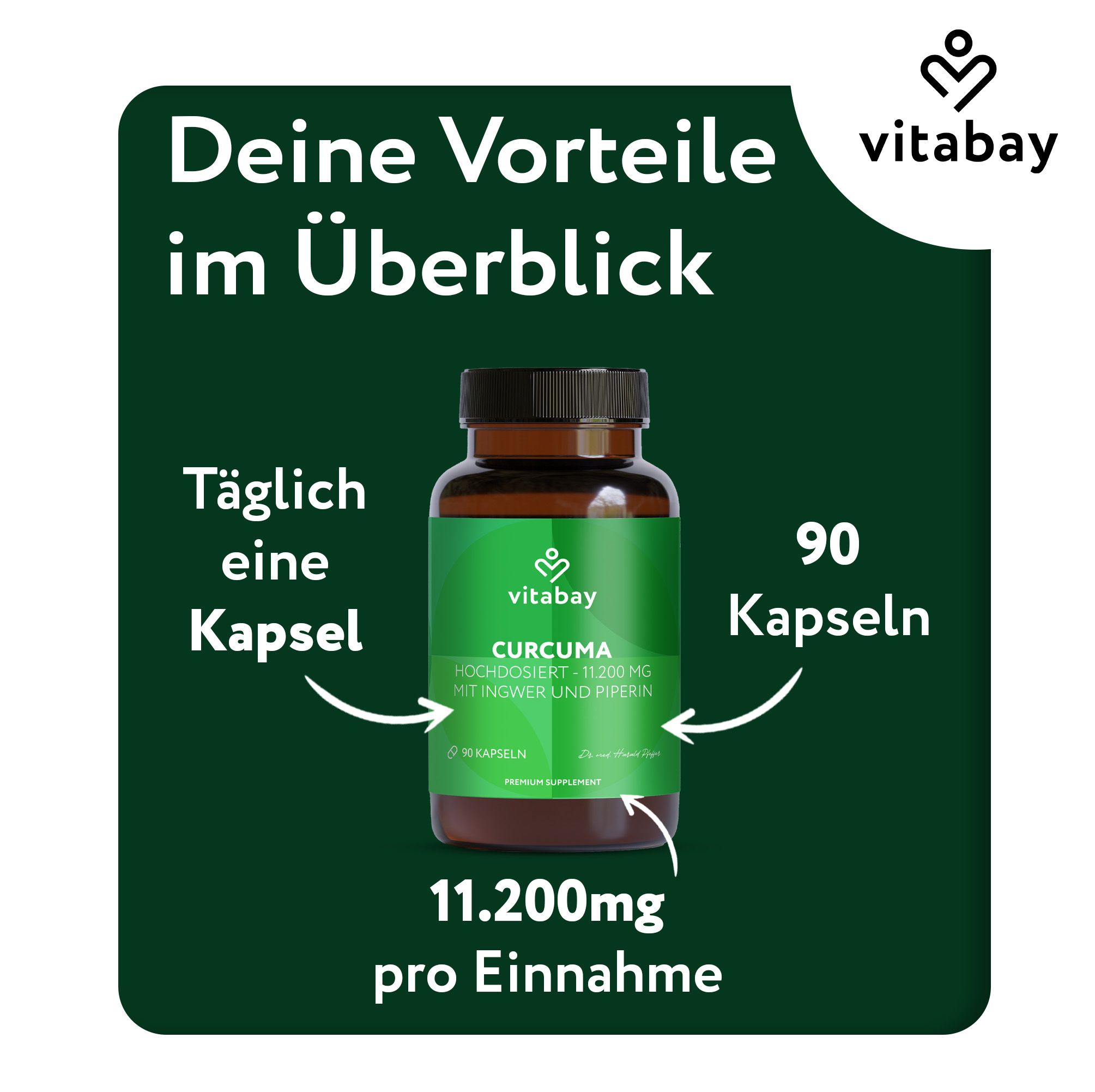 Braune Flasche mit Produktetikett. Text: CURCUMA, 11.200mg pro Einnahme. 90 Kapseln. Tägliche Einnahme von einer Kapsel.