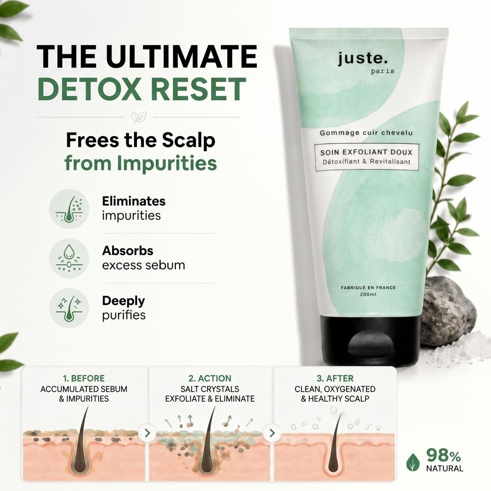 Grüne Tube 'juste. paris soin exfoliant doux' neben einer Grafik, die die Kopfhaut reinigt.